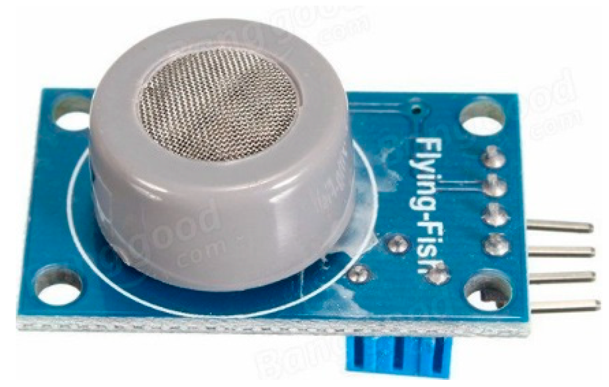 Sensors 19 03150 g005 550