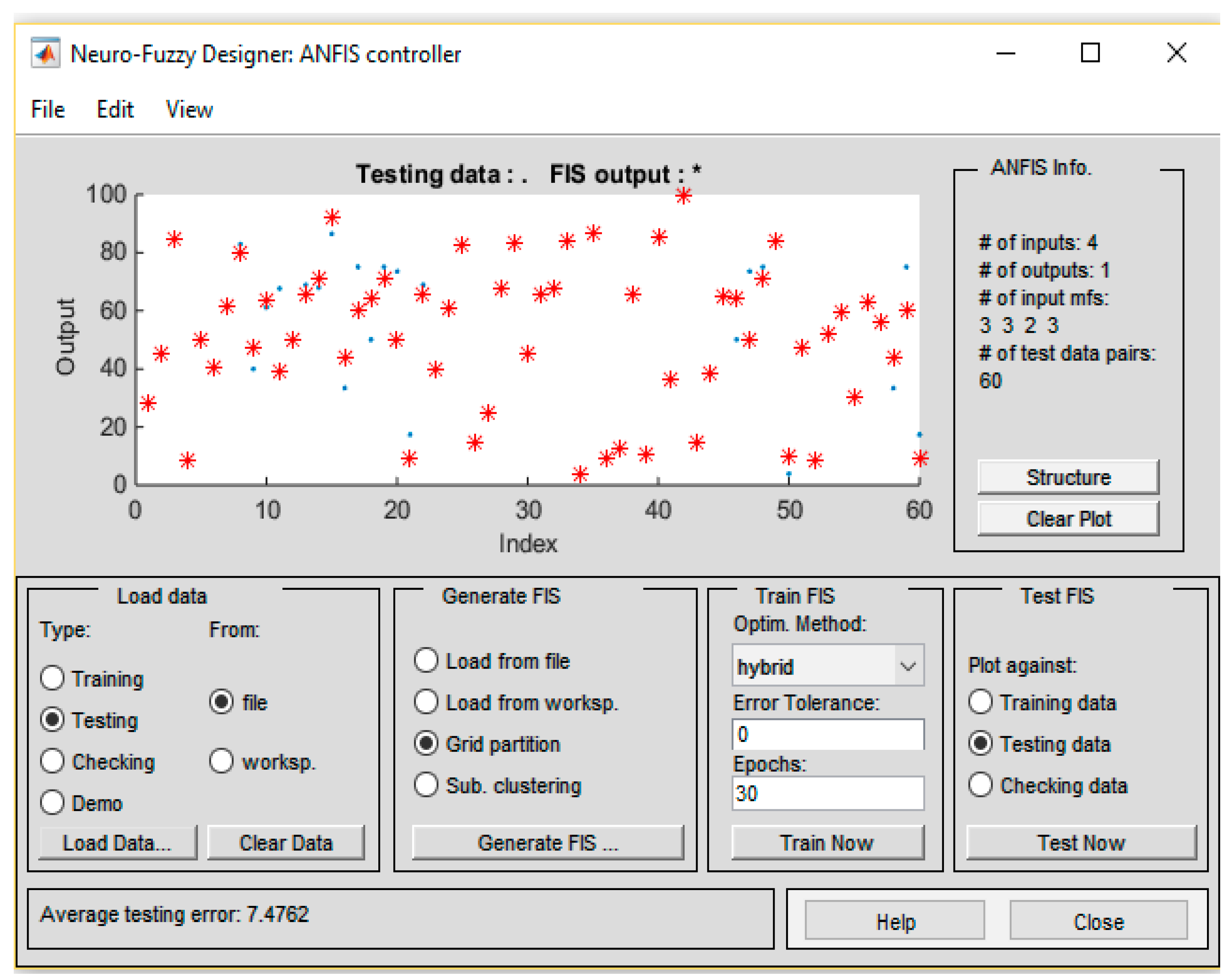 Sensors 19 03150 g018 550