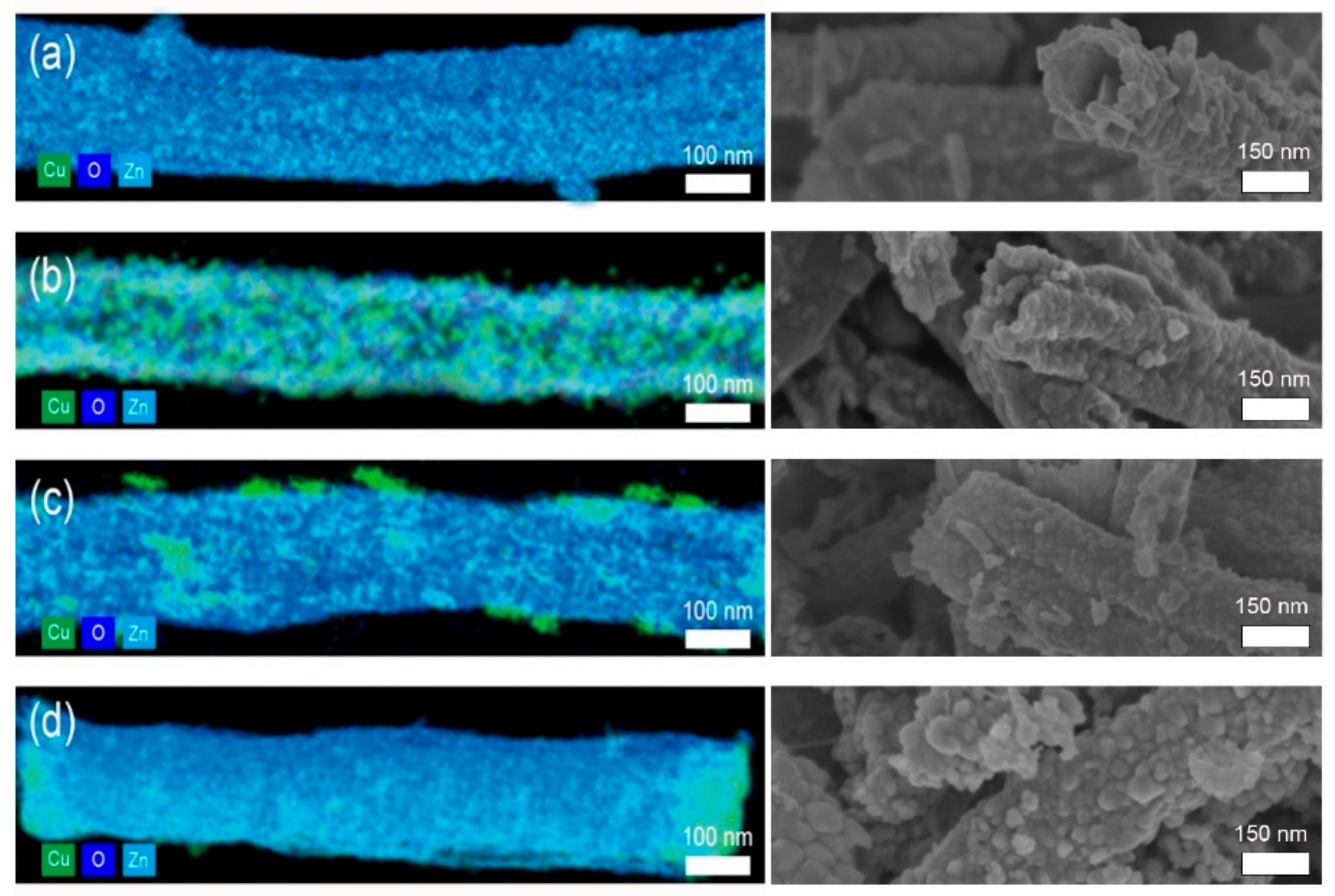 Sensors 19 03151 g004