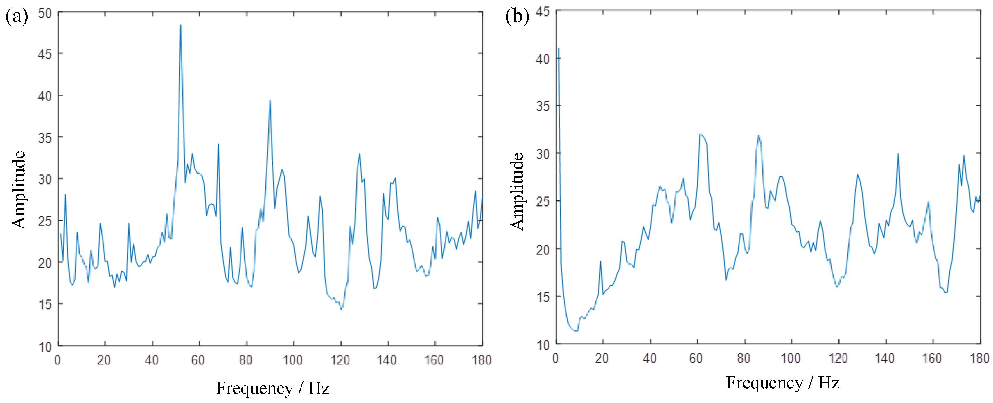 Sensors 19 03154 g007 Sensors 19 03154 g007