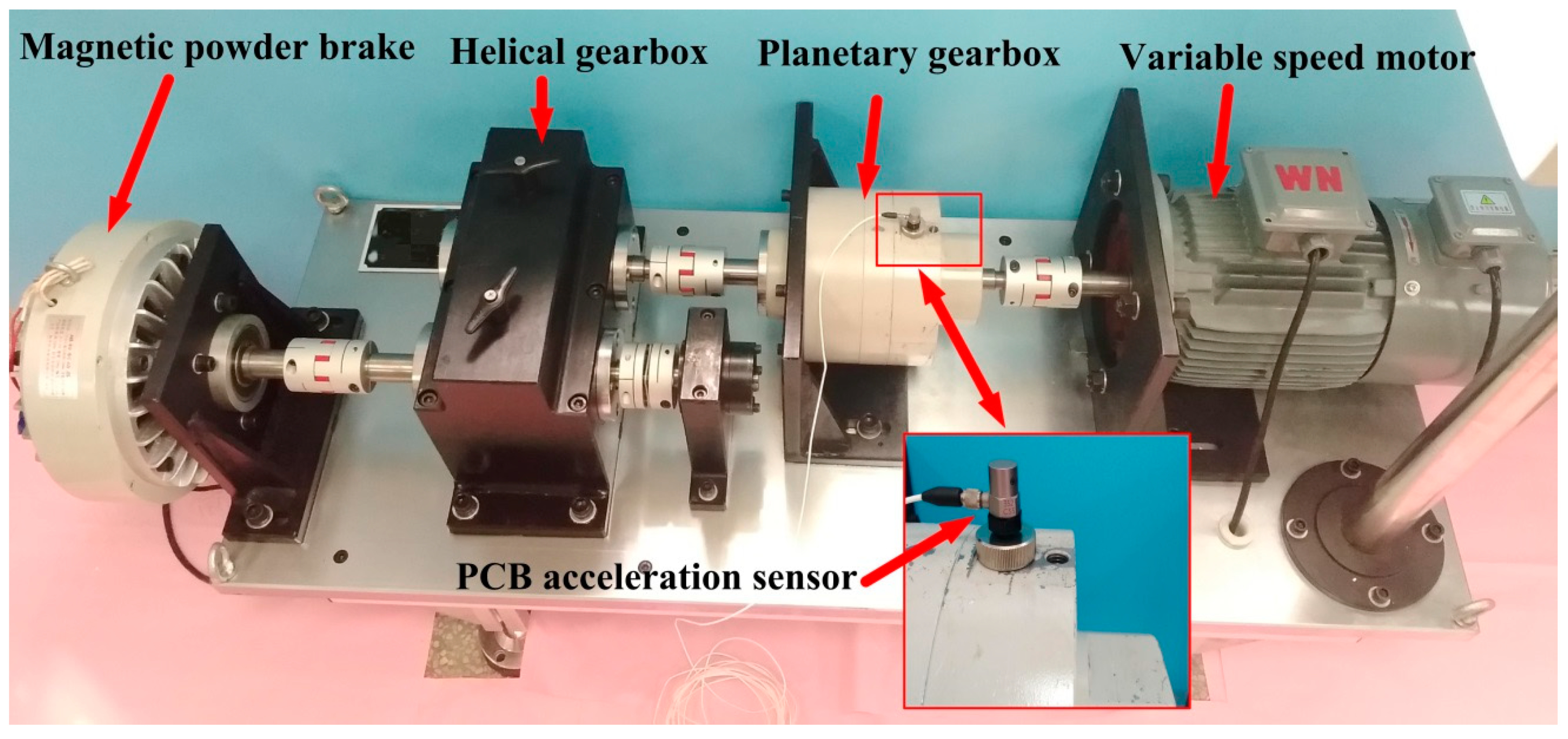 Sensors 19 03154 g011 Sensors 19 03154 g011
