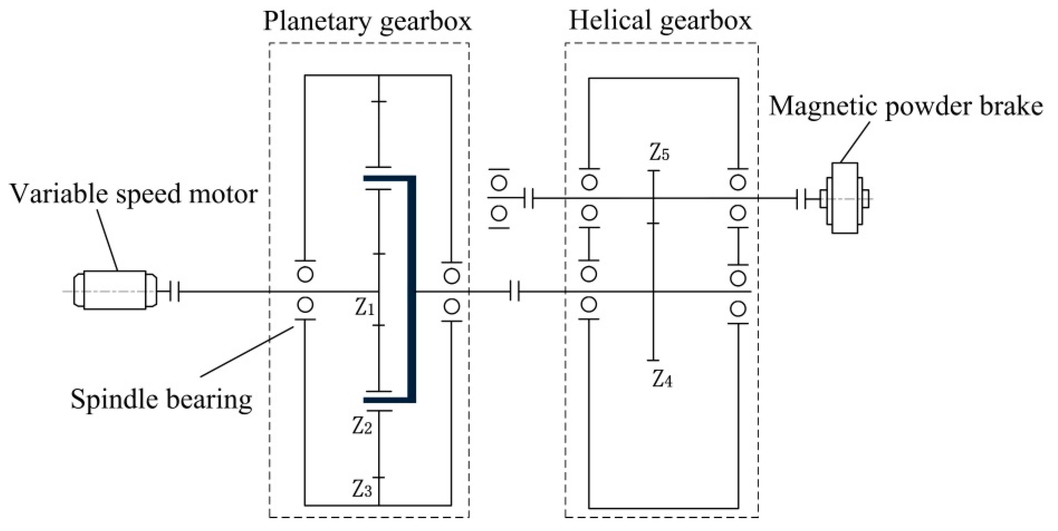 Sensors 19 03154 g012 Sensors 19 03154 g012