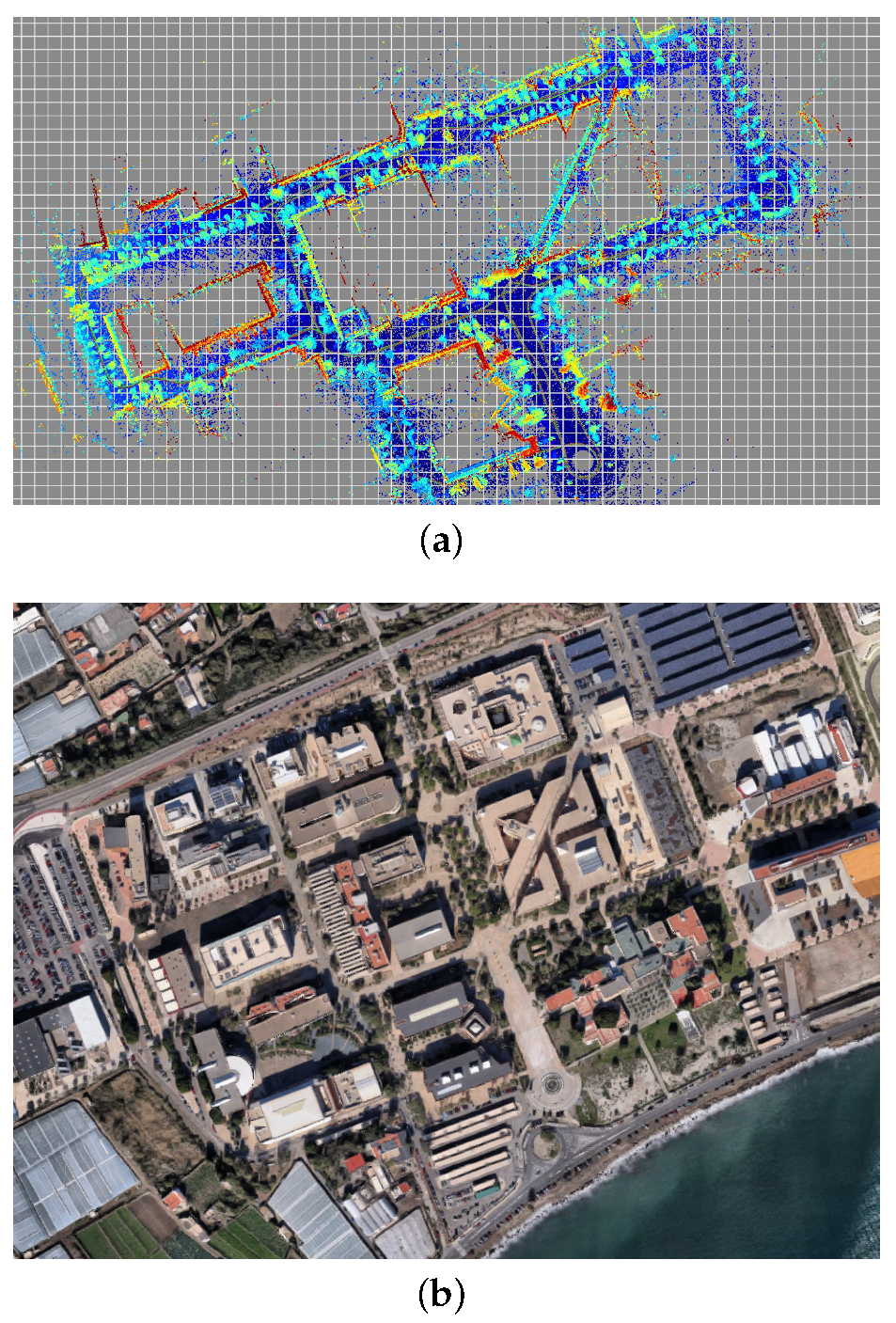 Sensors 19 03155 g006