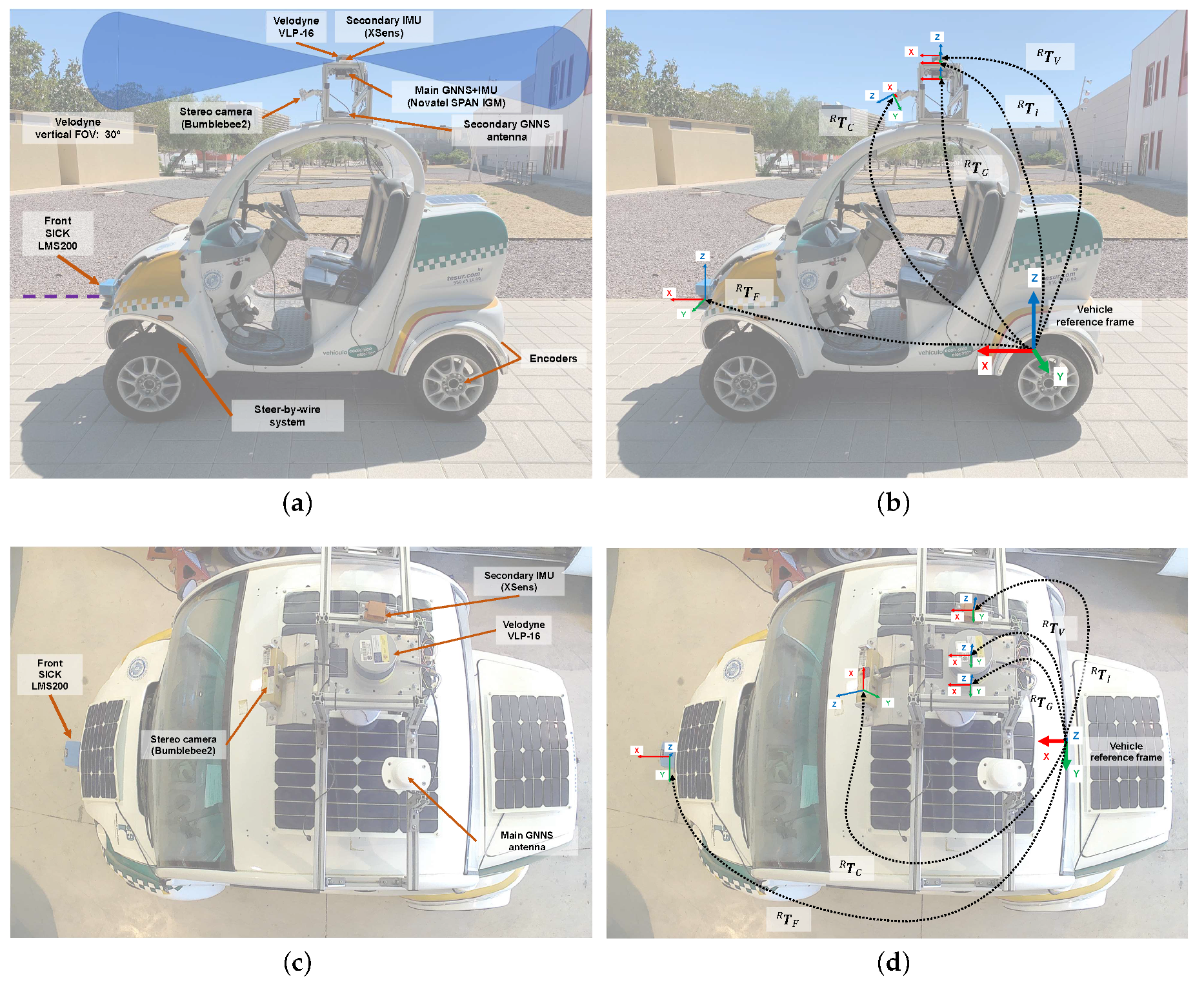 Sensors 19 03155 g0a1