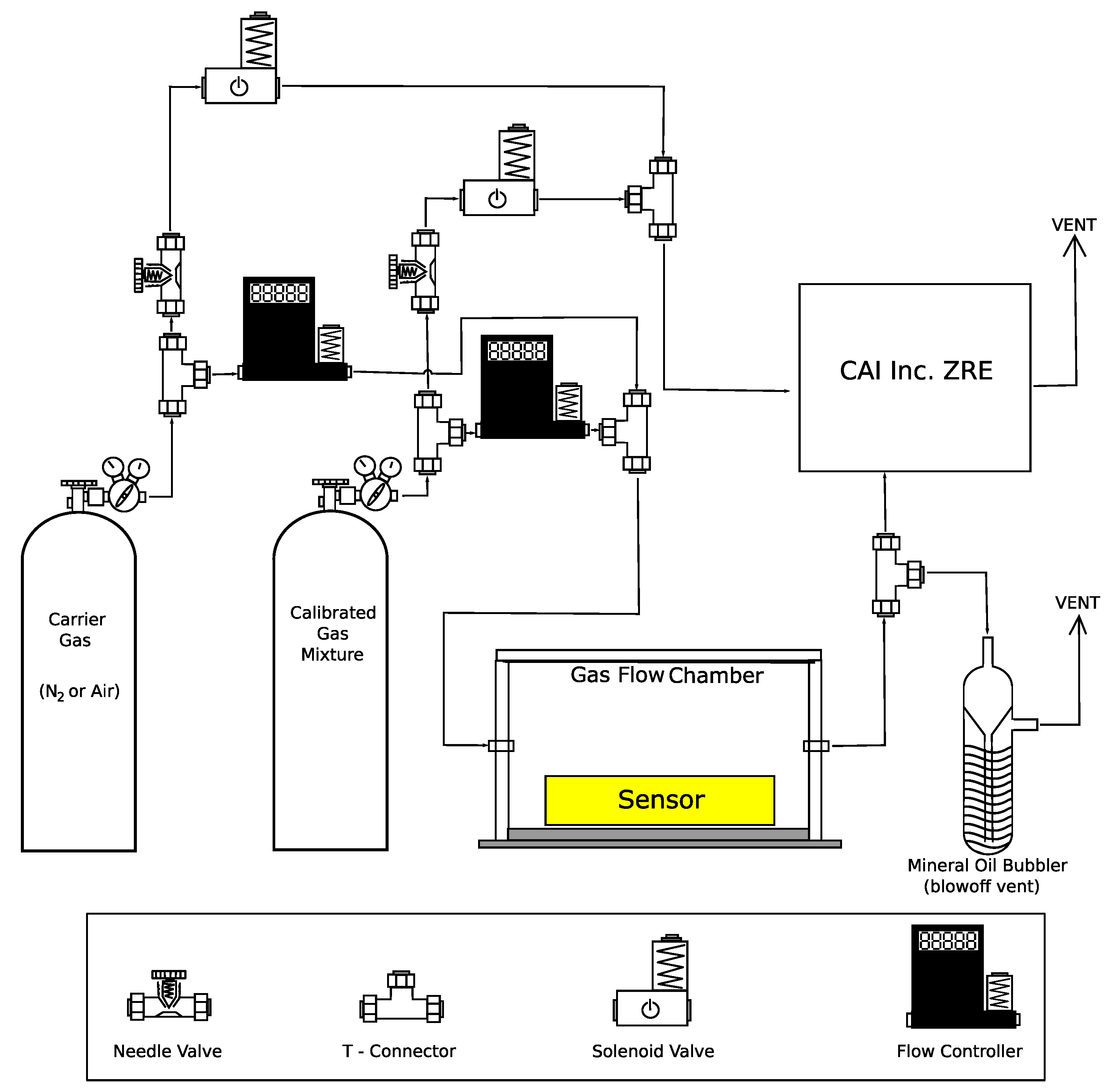 Sensors 19 03157 g001 Sensors 19 03157 g001
