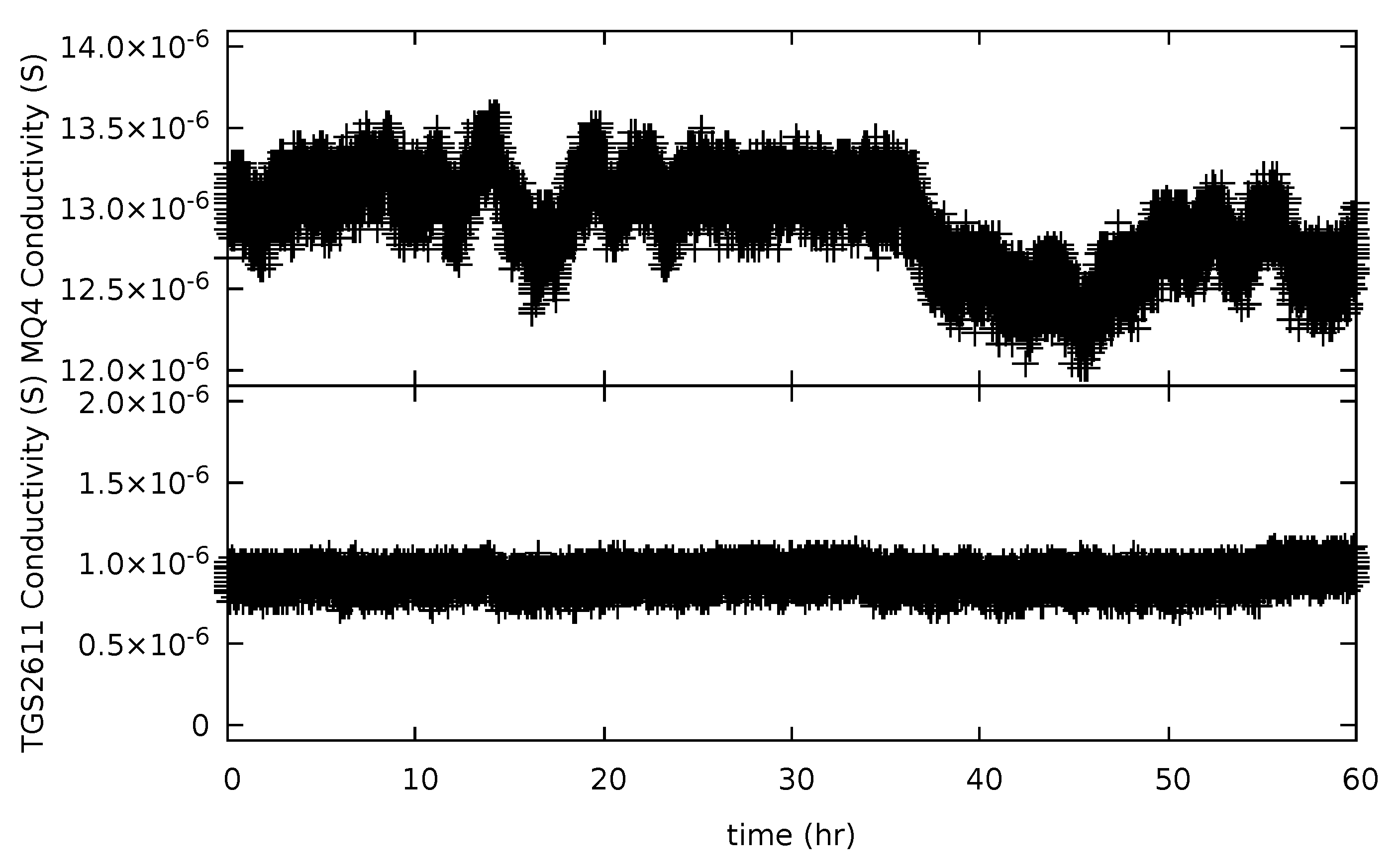 Sensors 19 03157 g005 Sensors 19 03157 g005