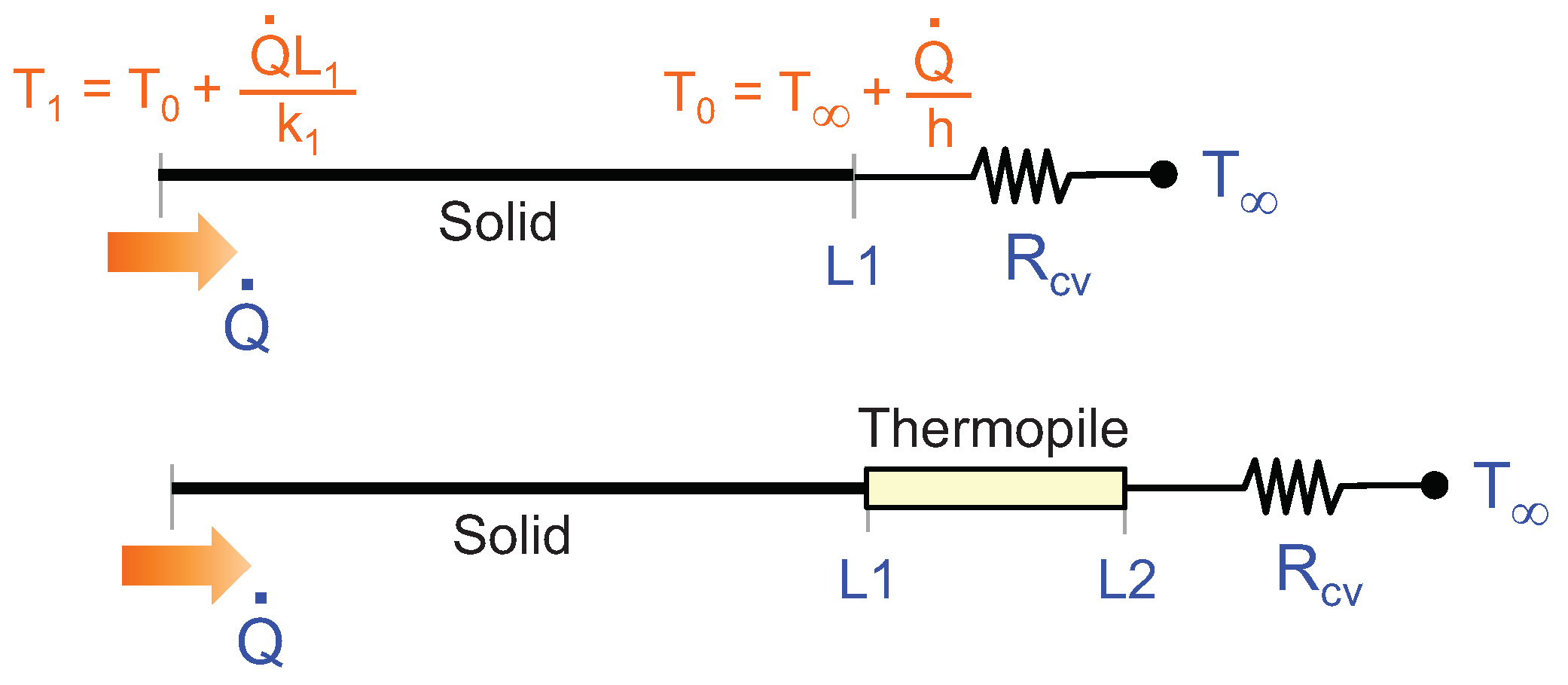 Sensors 19 03159 g005