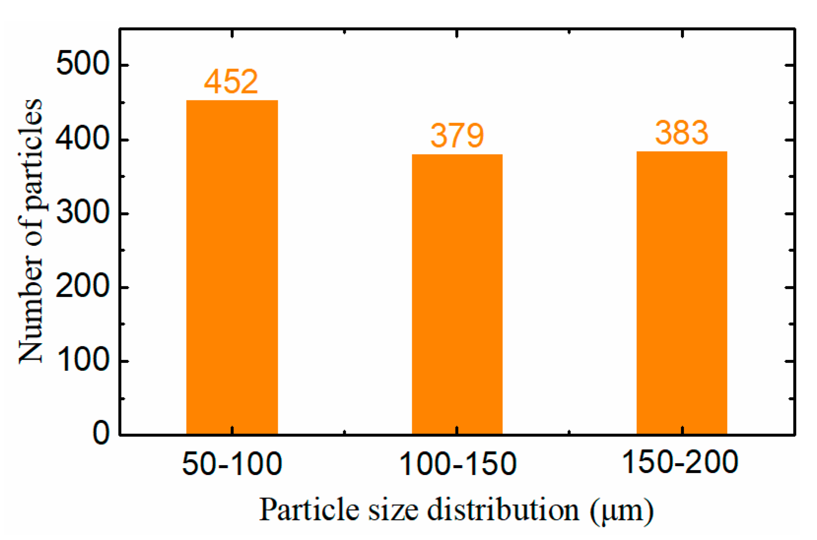 Sensors 19 03162 g014 550