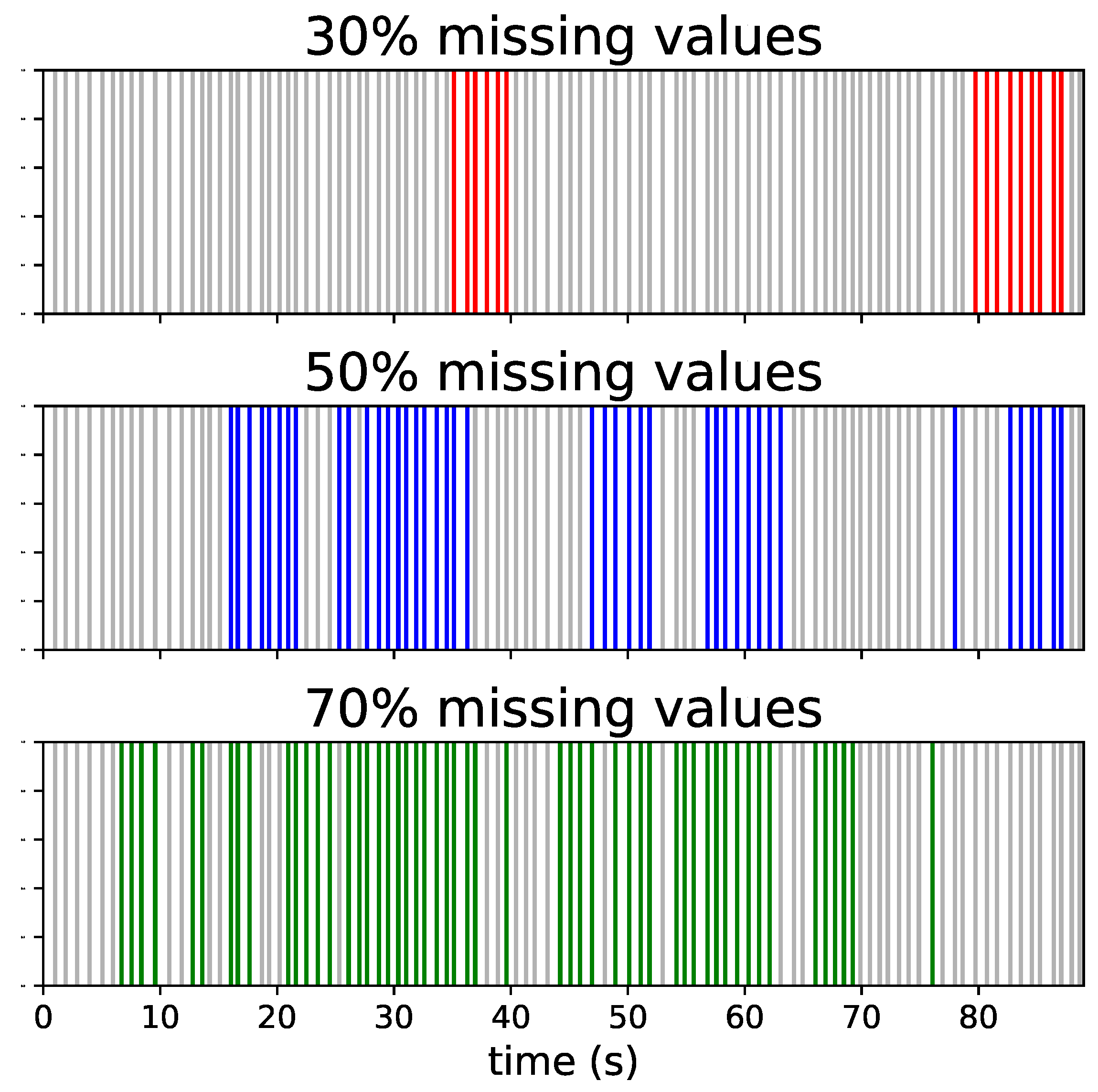 Sensors 19 03163 g002