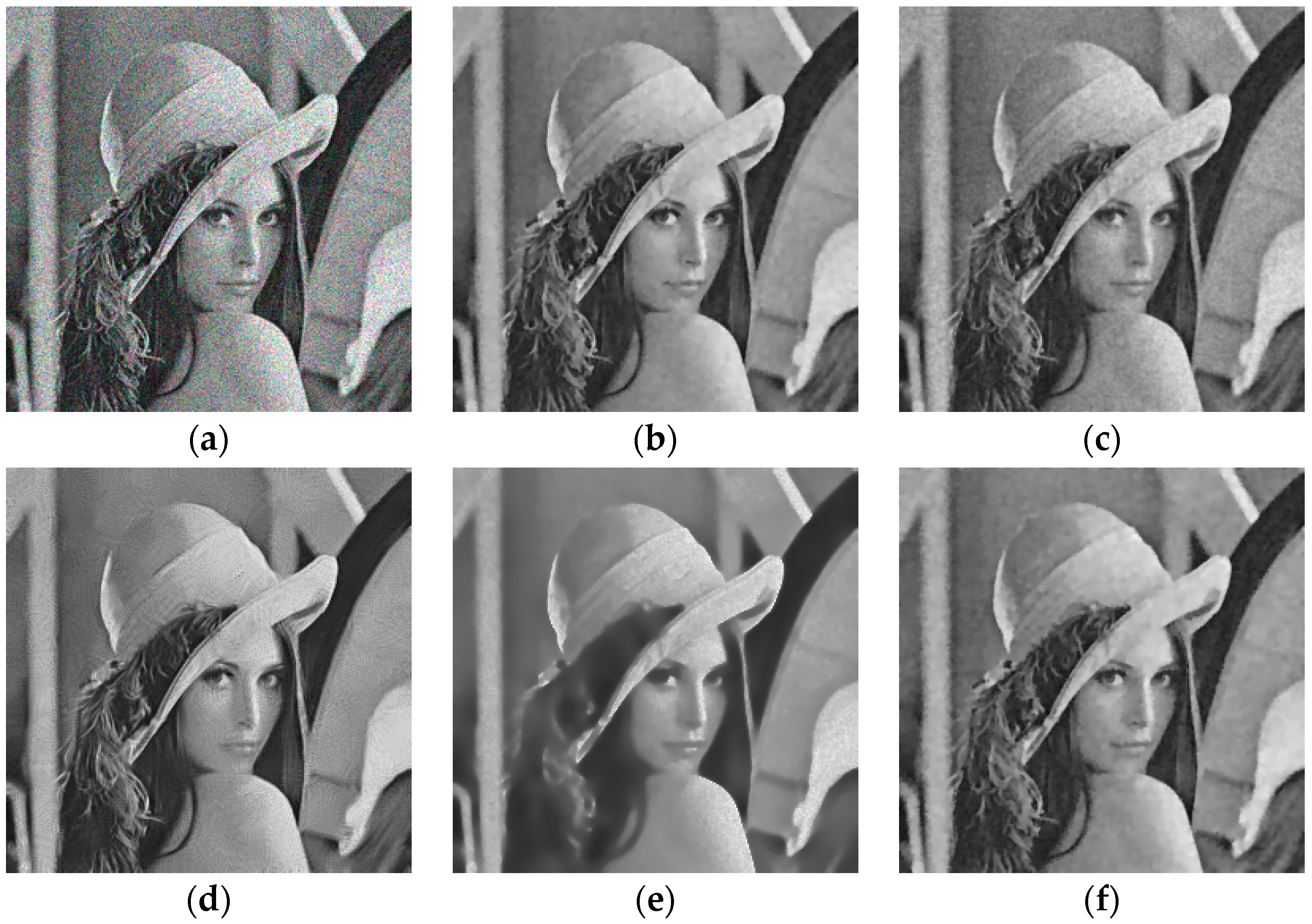 Sensors 19 03164 g006