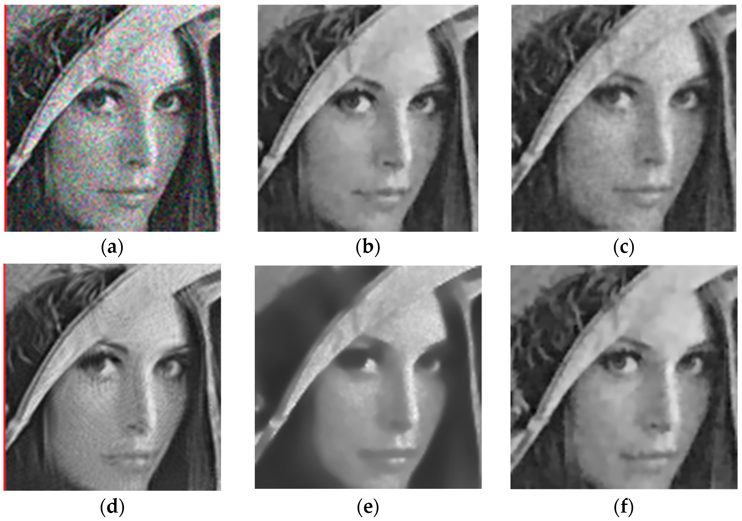 Sensors 19 03164 g007