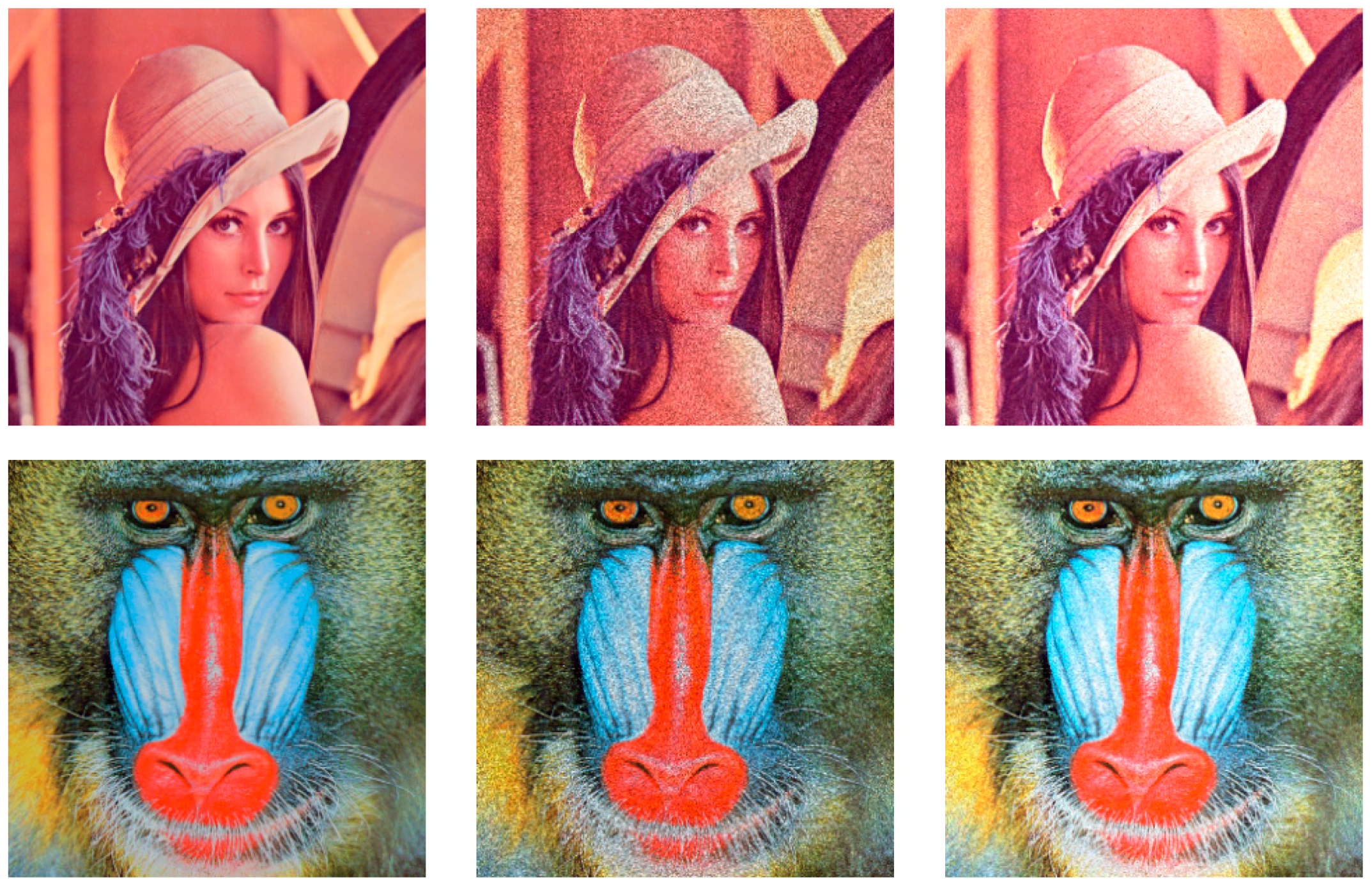 Sensors 19 03164 g011a