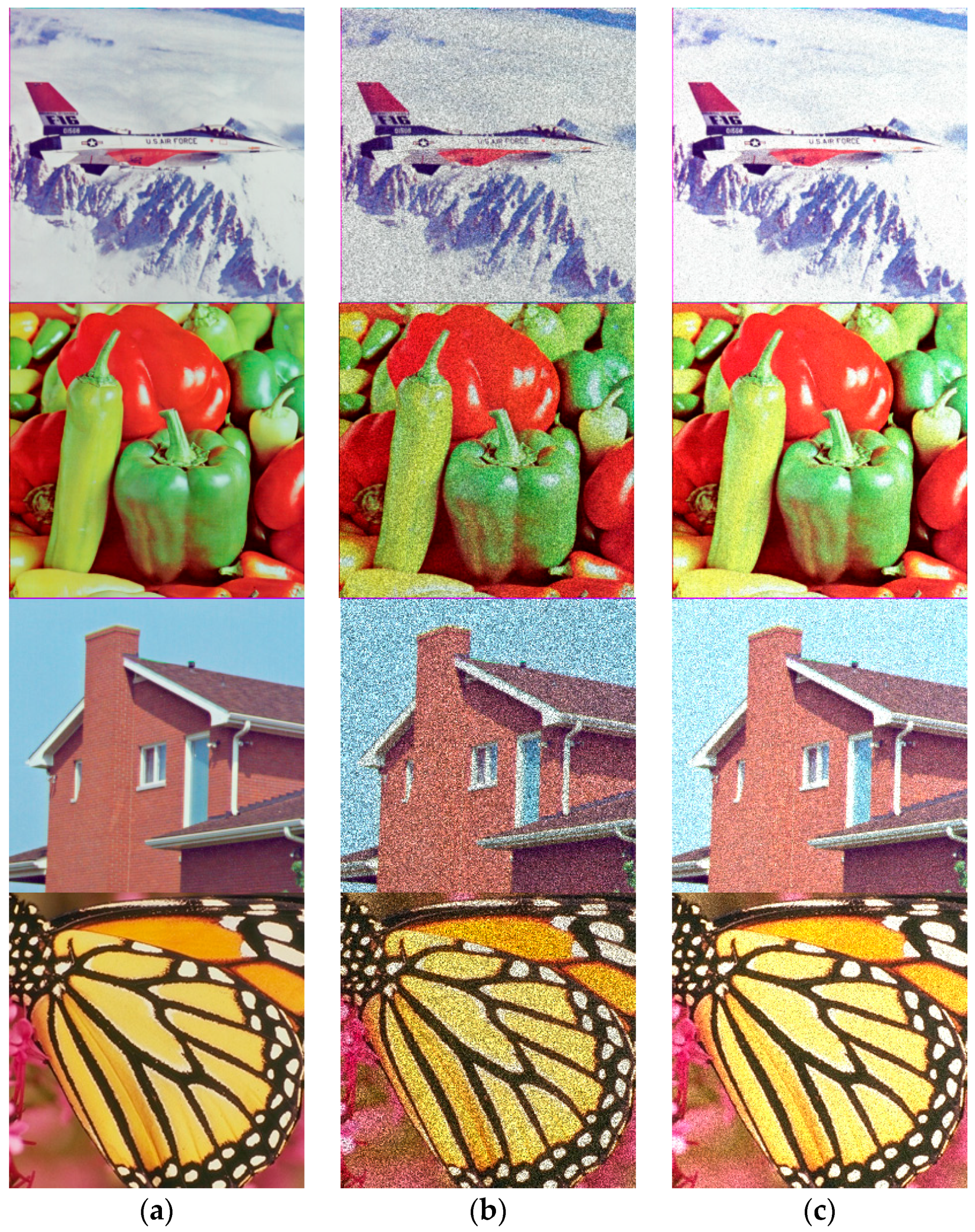 Sensors 19 03164 g011b