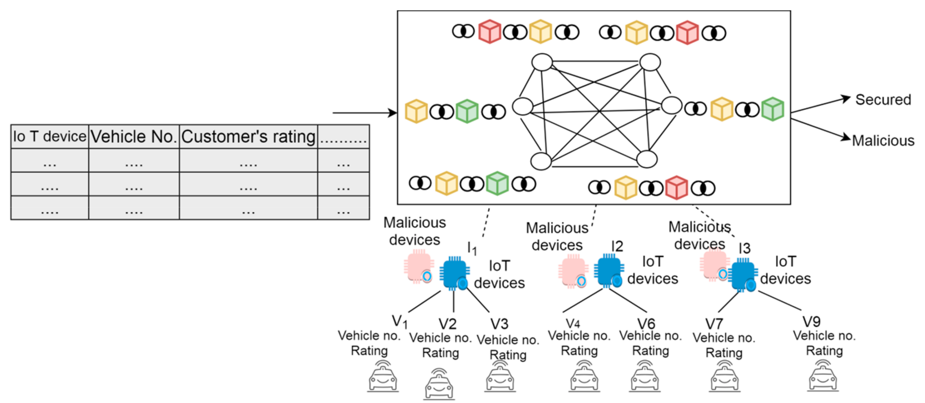 Sensors 19 03165 g007 Sensors 19 03165 g007