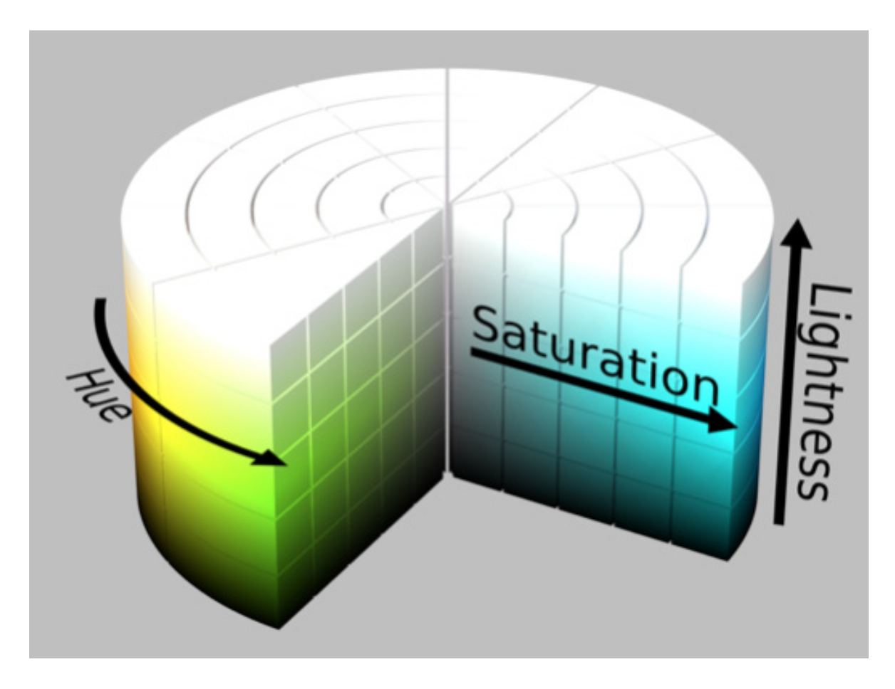 Sensors 19 03166 g004 Sensors 19 03166 g004