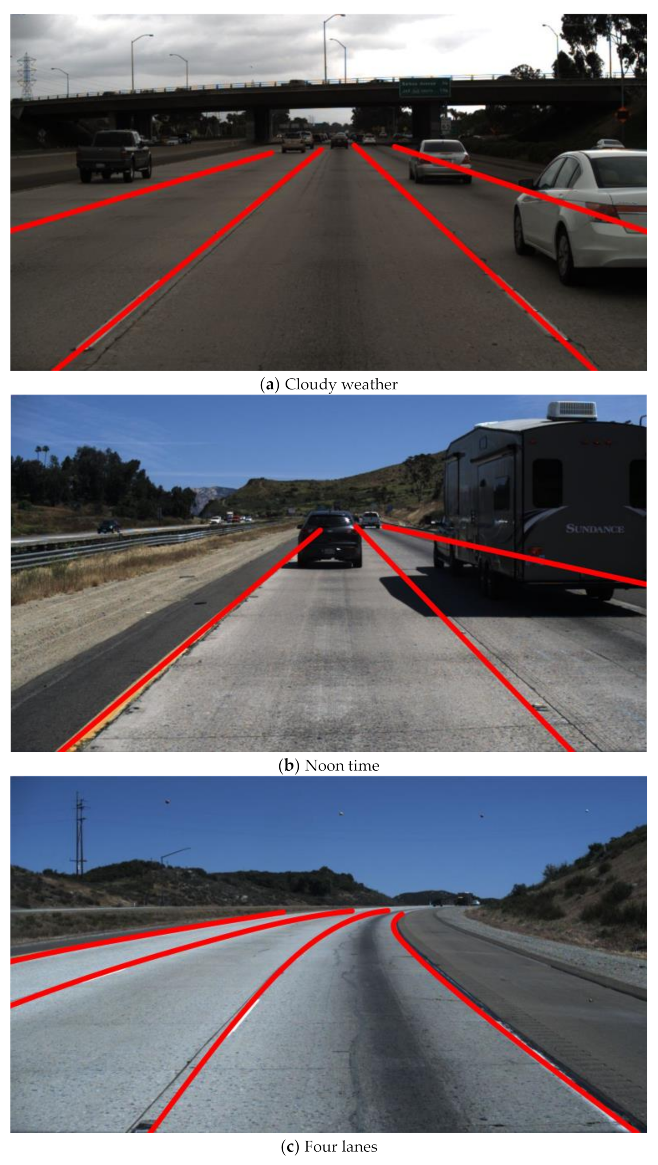 Sensors Free FullText Lane Detection Algorithm for Intelligent