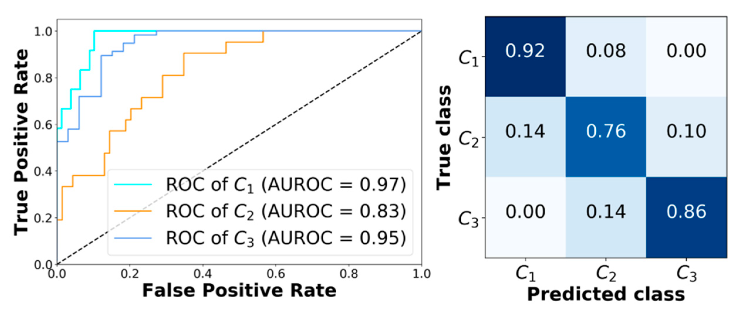 Sensors 19 03168 g004