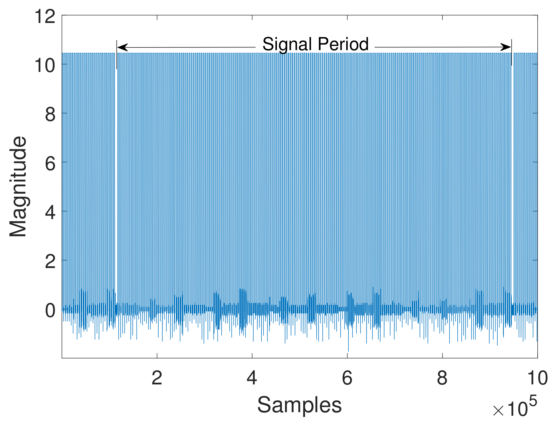 Sensors 19 03172 g005