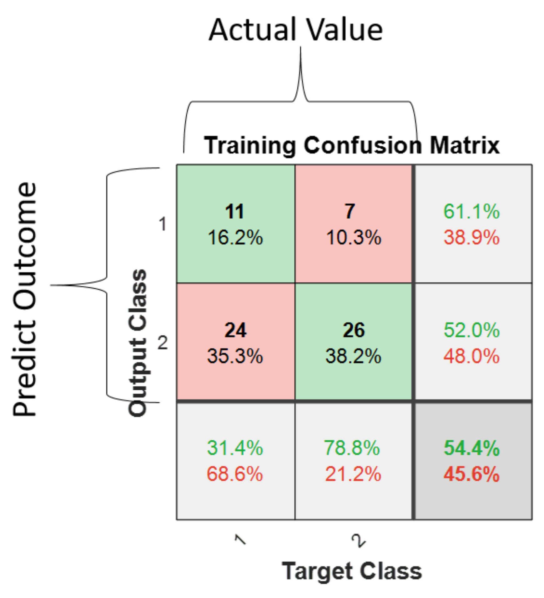 Sensors 19 03172 g010