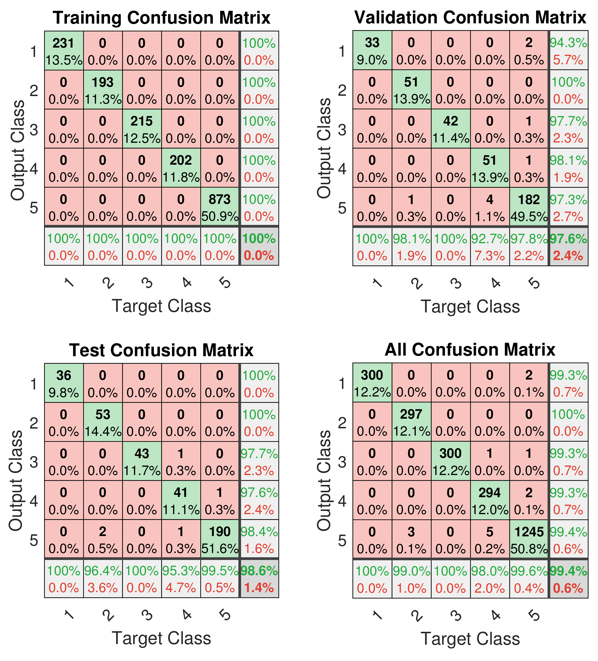 Sensors 19 03172 g011