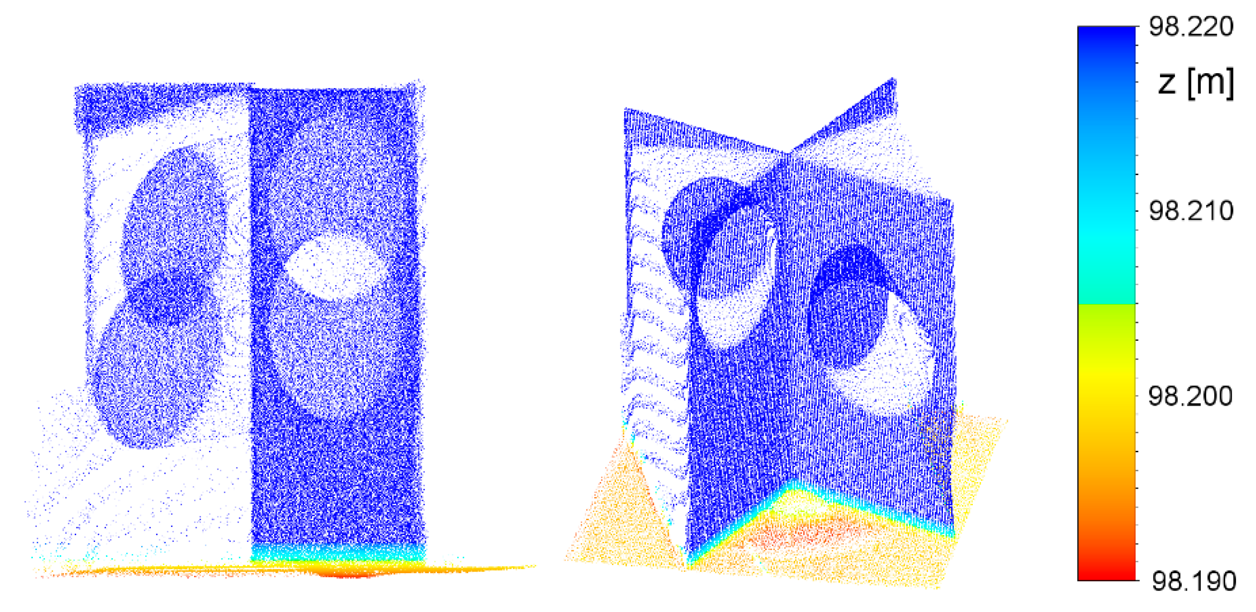 Sensors 19 03179 g005