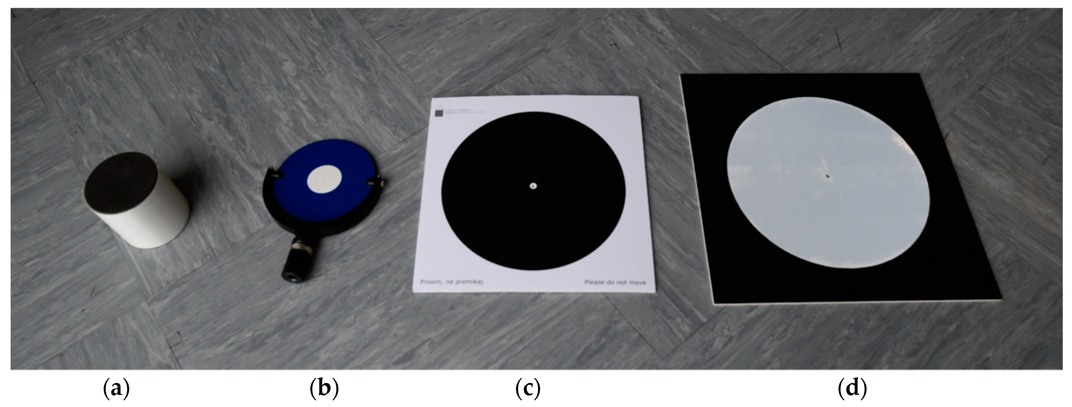 Sensors 19 03179 g007