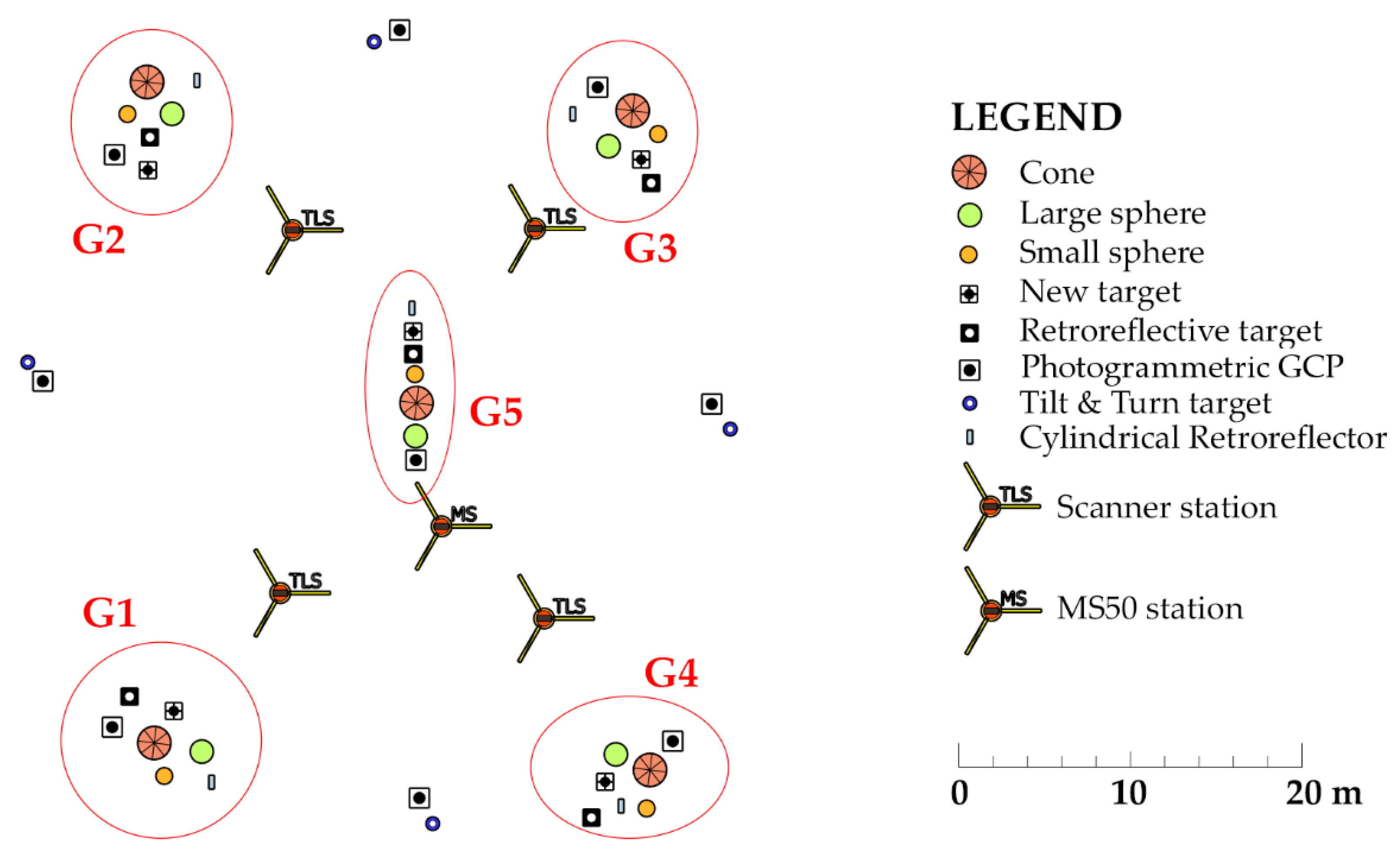 Sensors 19 03179 g009