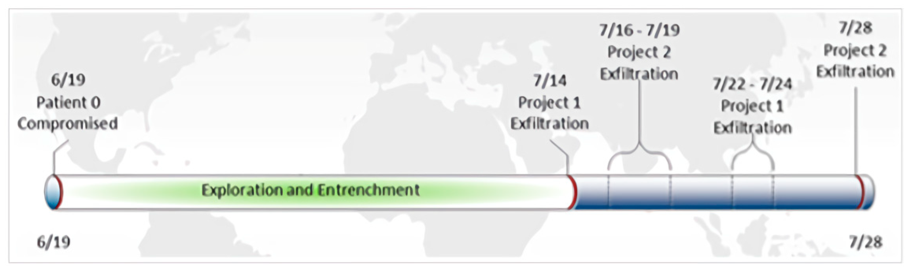 Sensors 19 03180 g004
