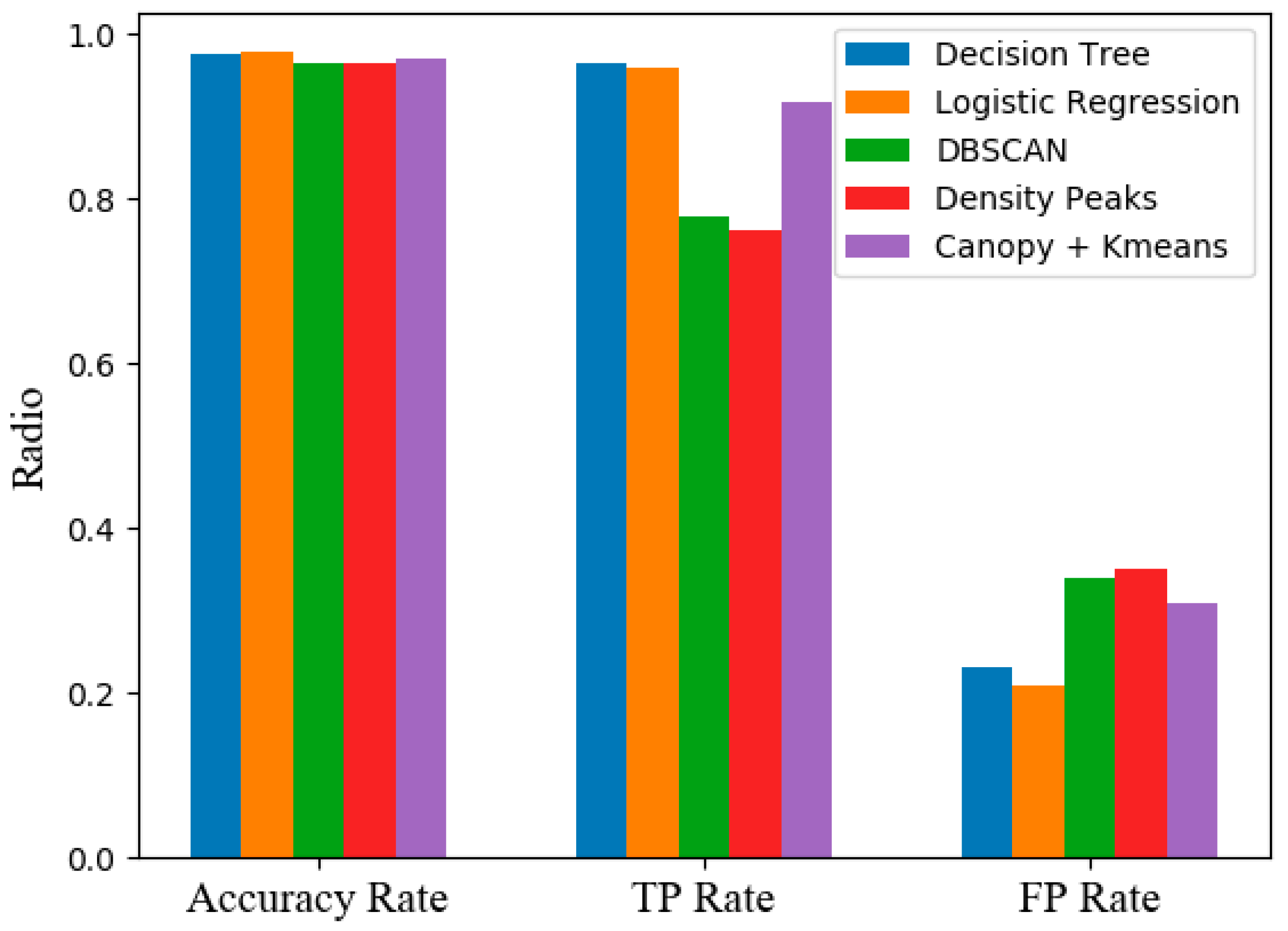 Sensors 19 03180 g008