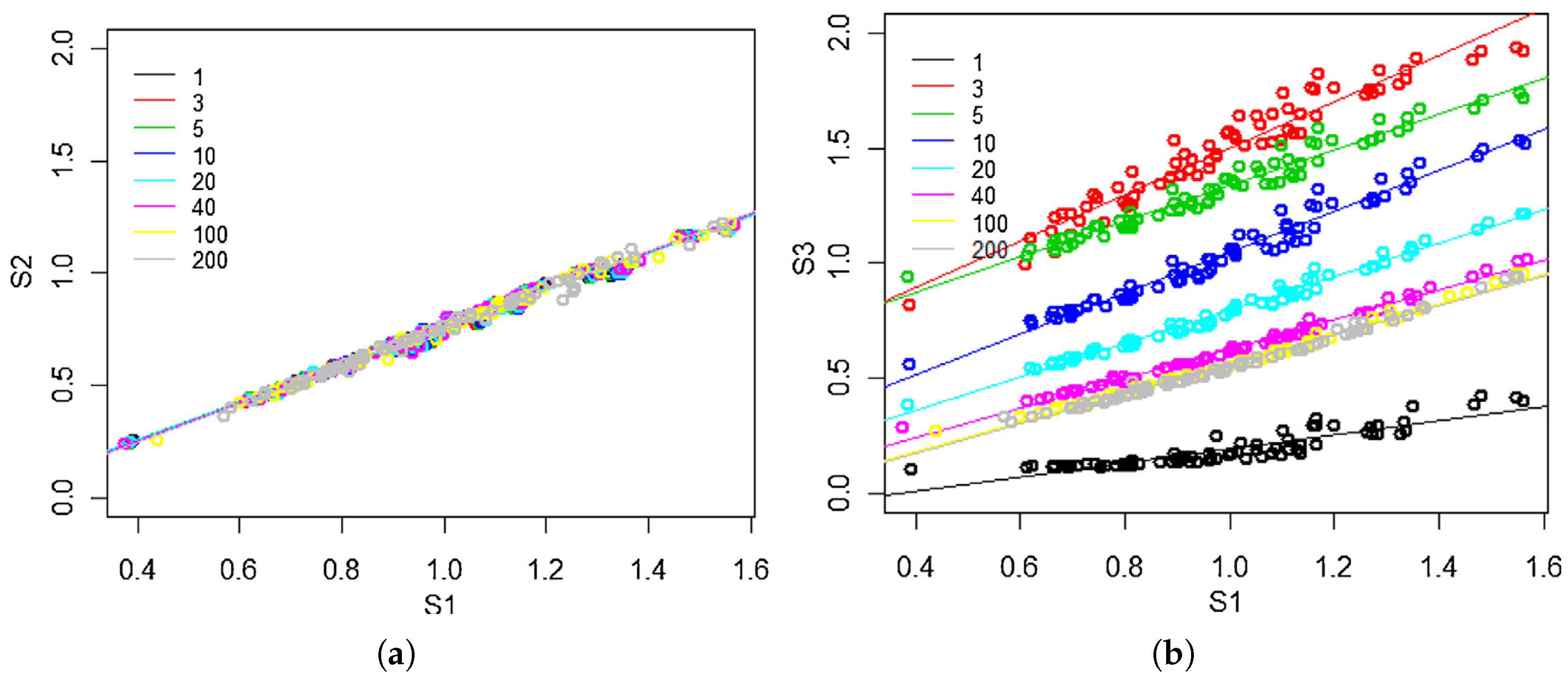Sensors 19 03183 g002 Sensors 19 03183 g002