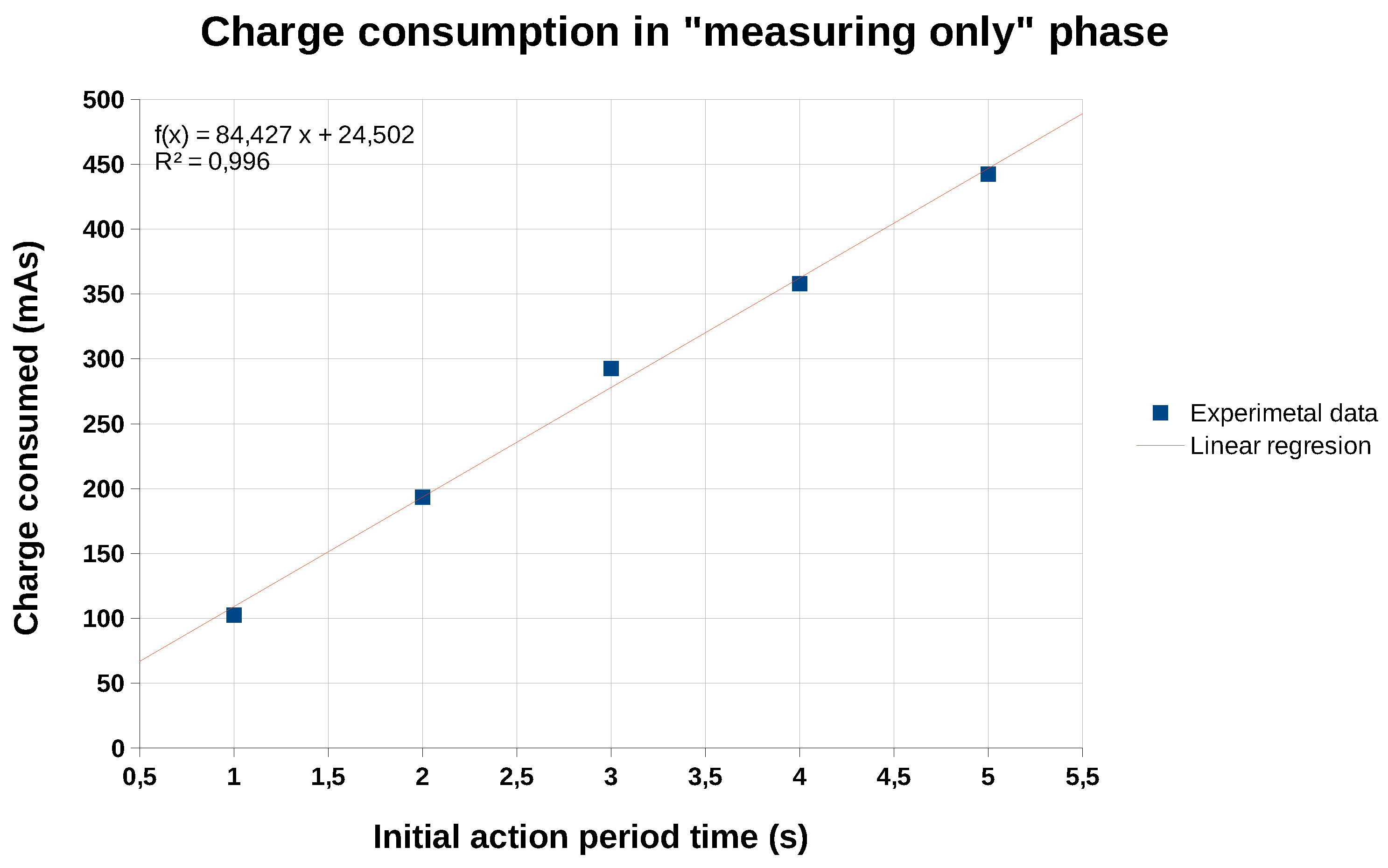 Sensors 19 03183 g013 Sensors 19 03183 g013