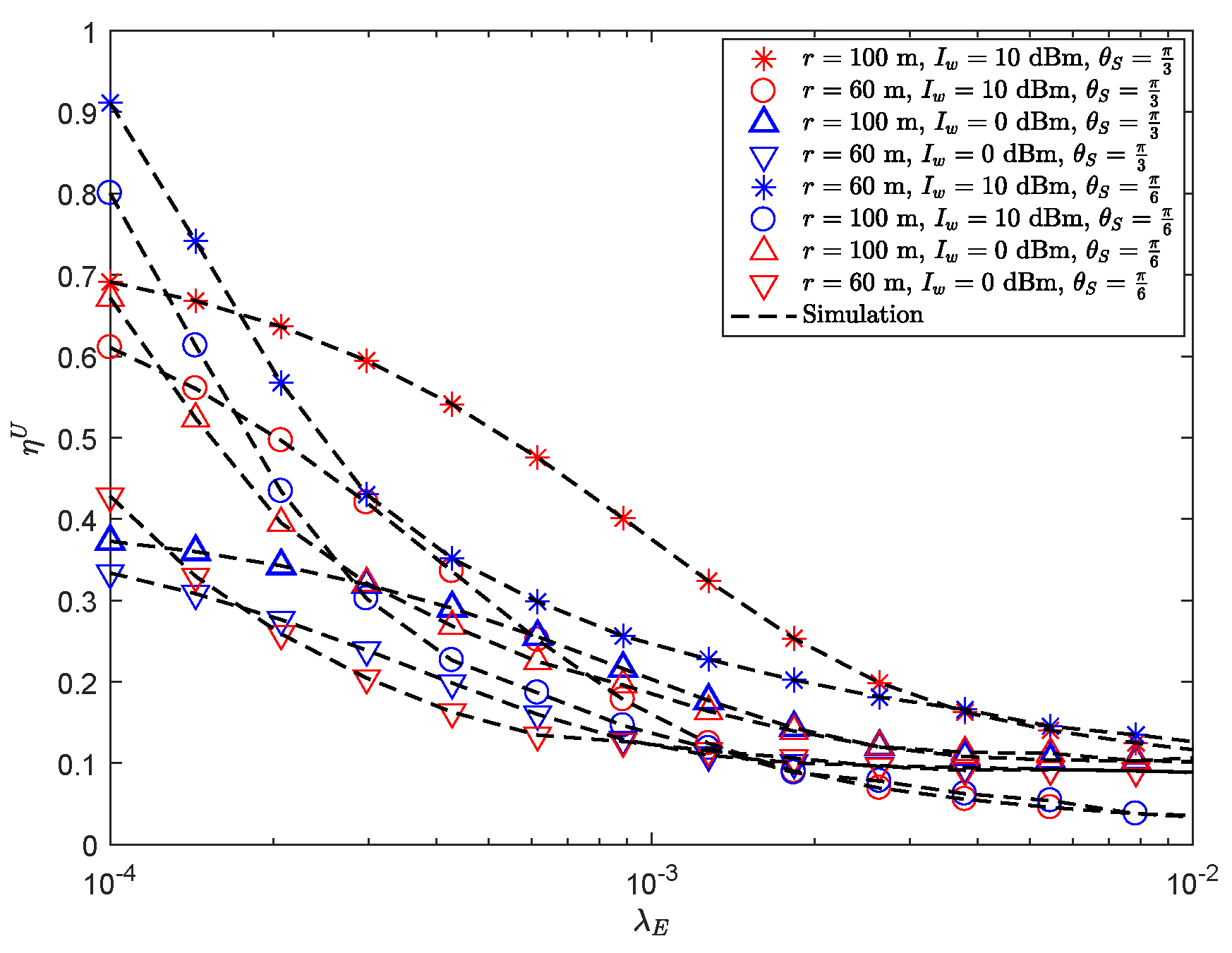Sensors 19 03184 g005