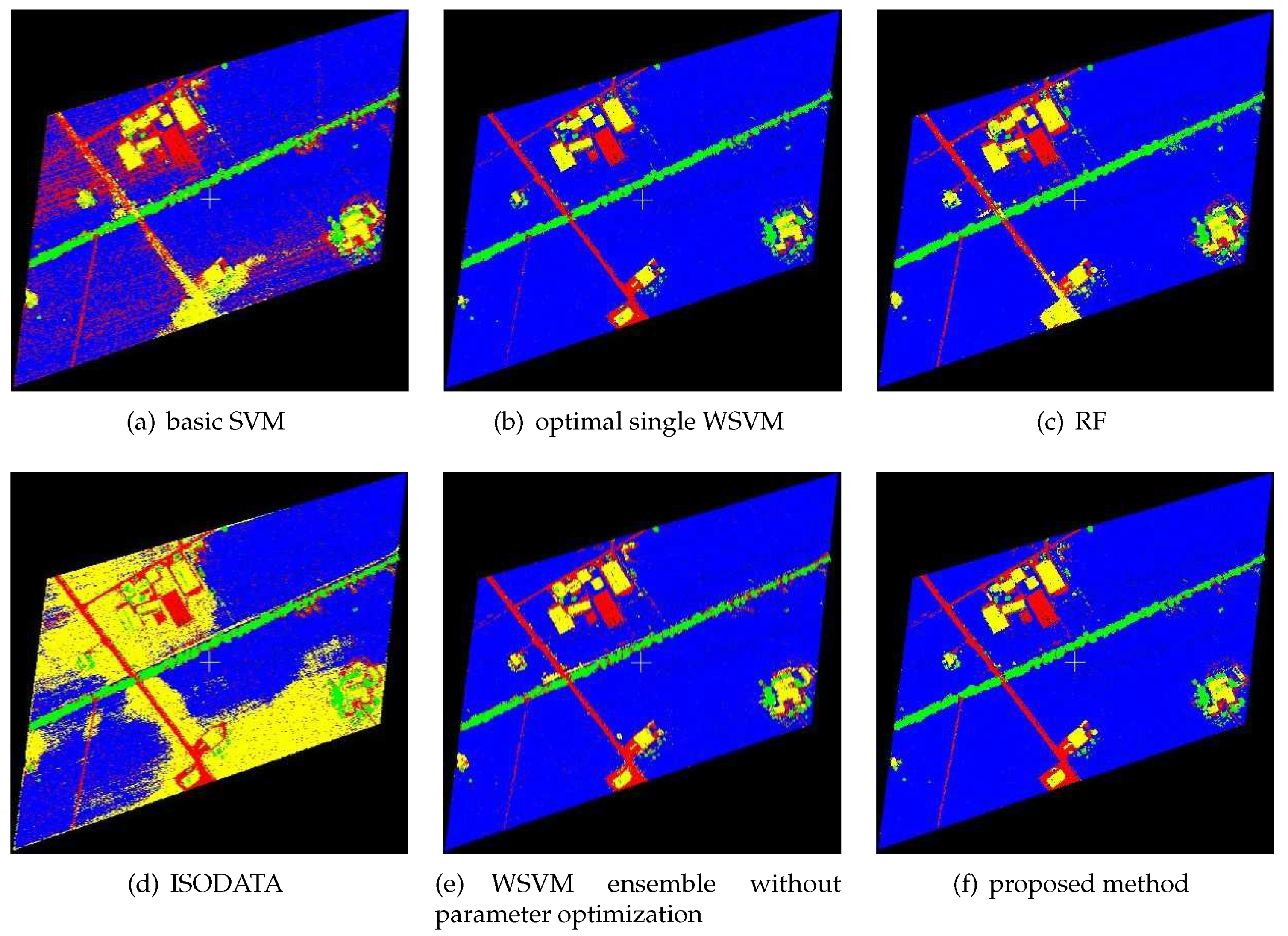 Sensors 19 03191 g003