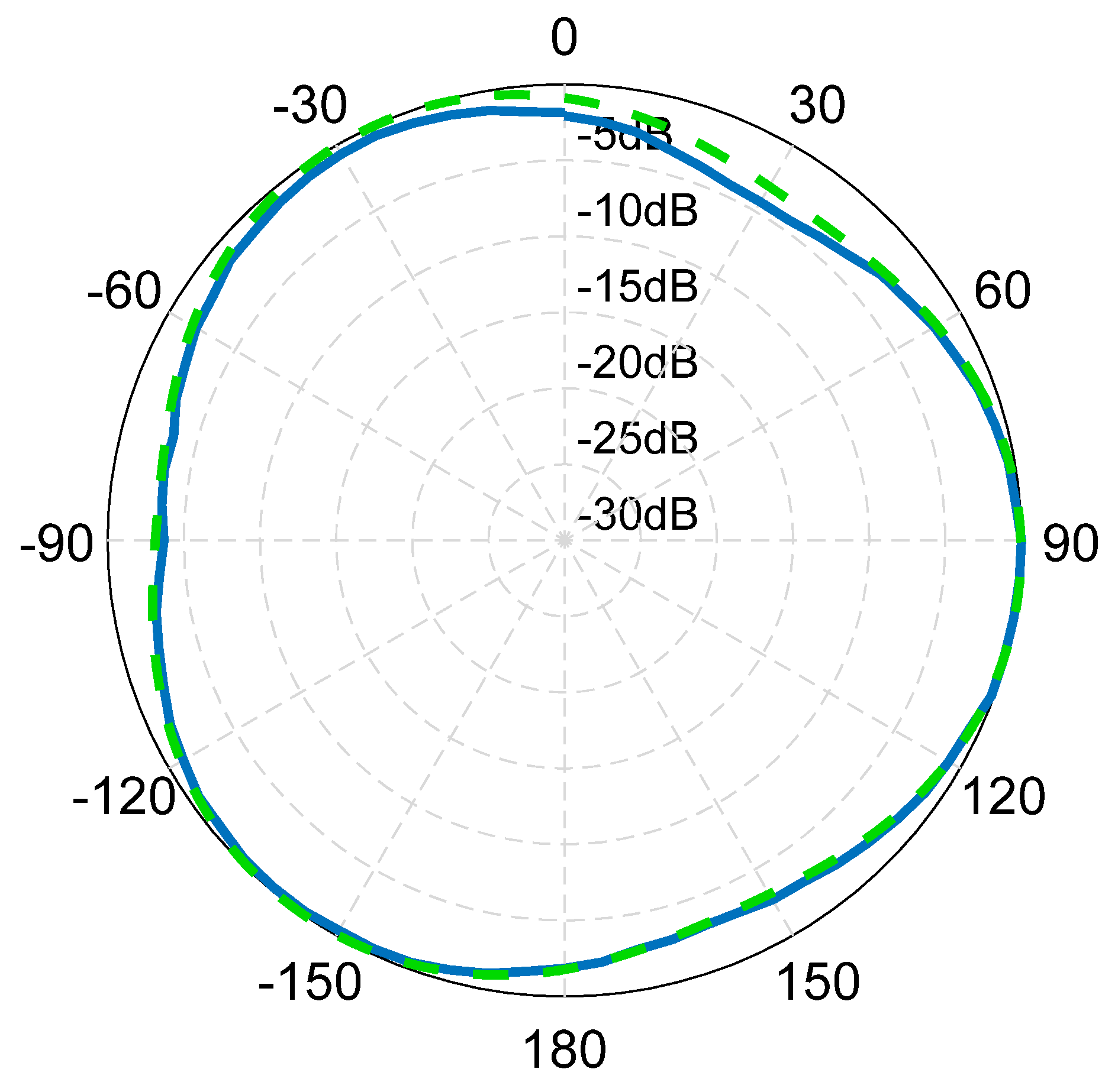 Sensors 19 03192 g017