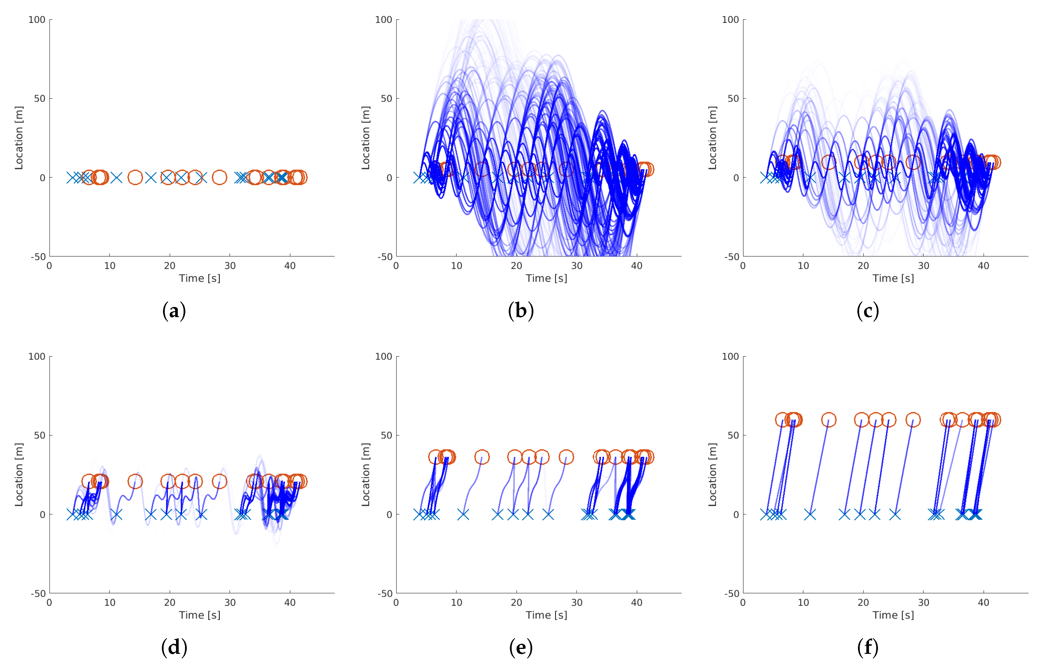 Sensors 19 03193 g003 Sensors 19 03193 g003