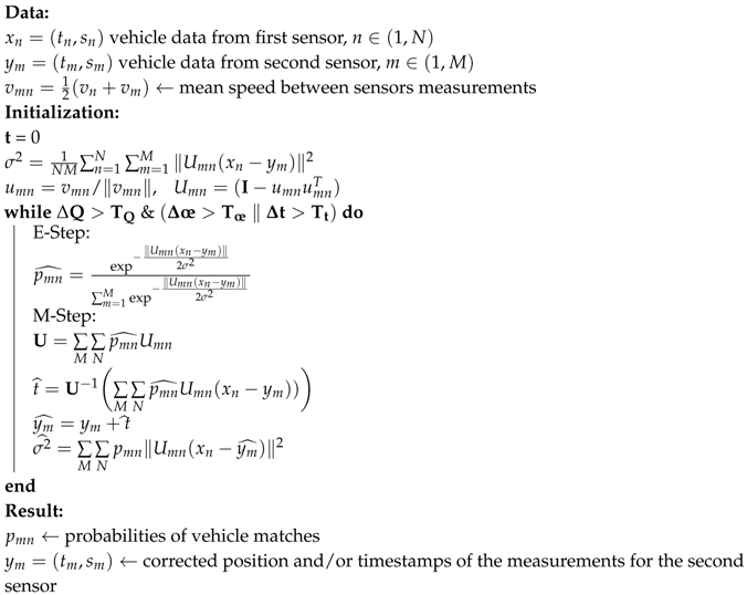 Sensors 19 03193 i001 Sensors 19 03193 i001