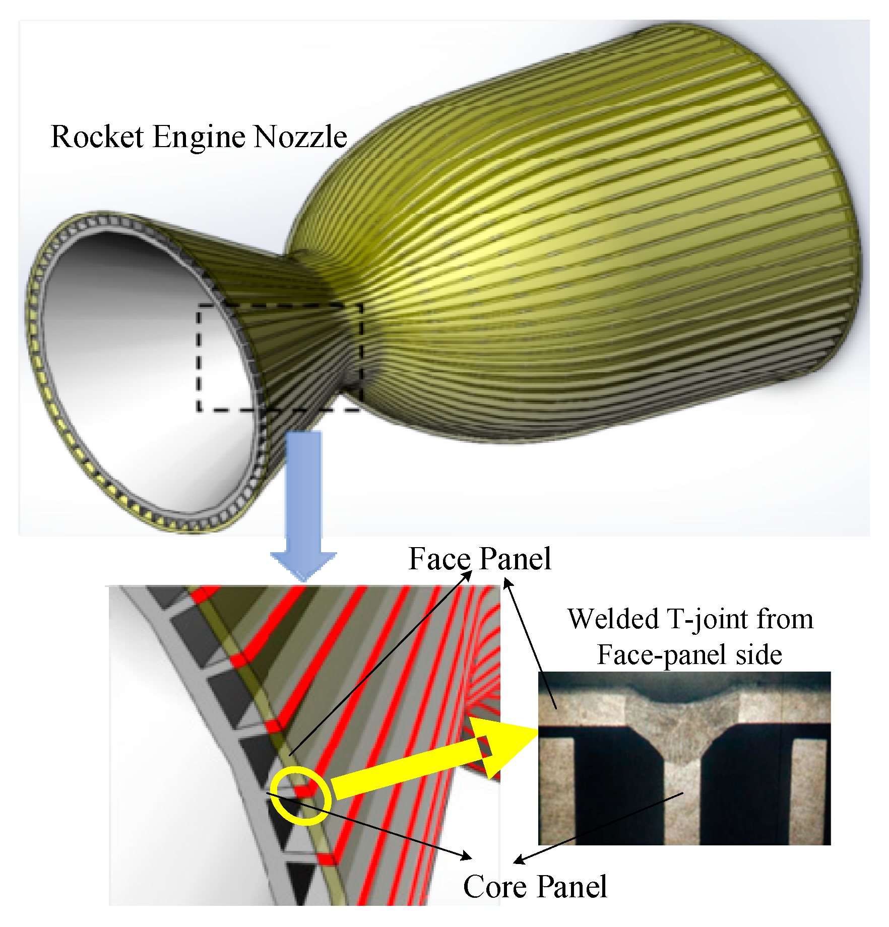 Sensors 19 03198 g001