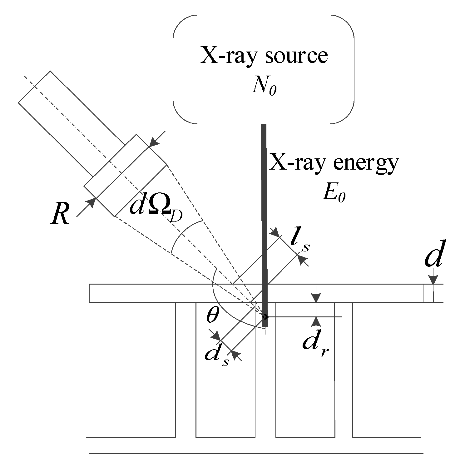 Sensors 19 03198 g011