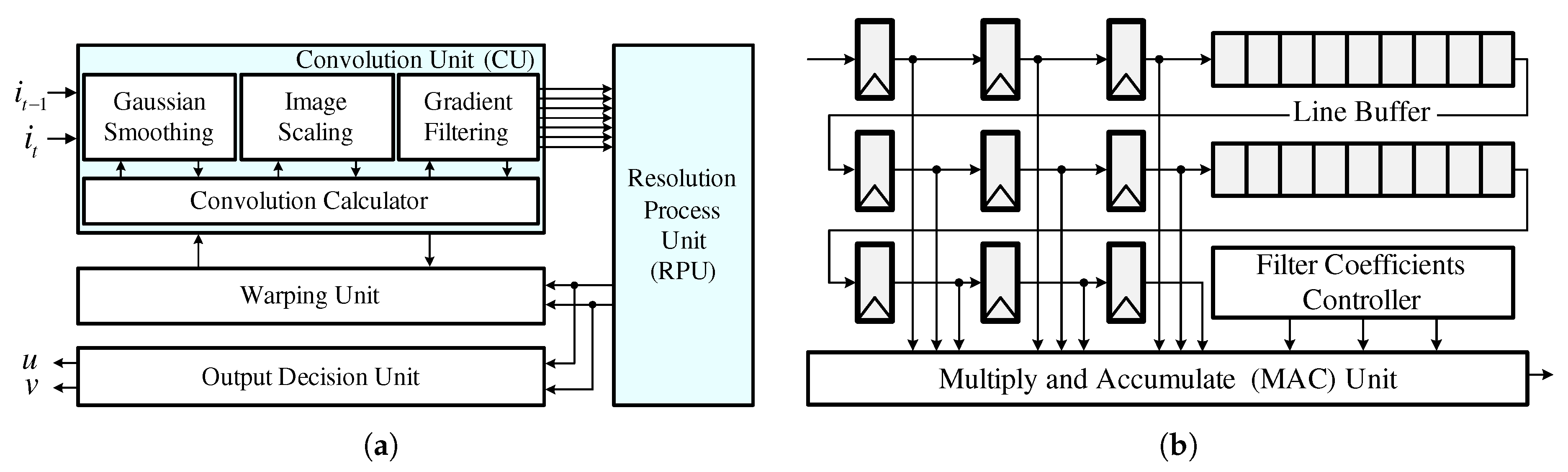 Sensors 19 03217 g004