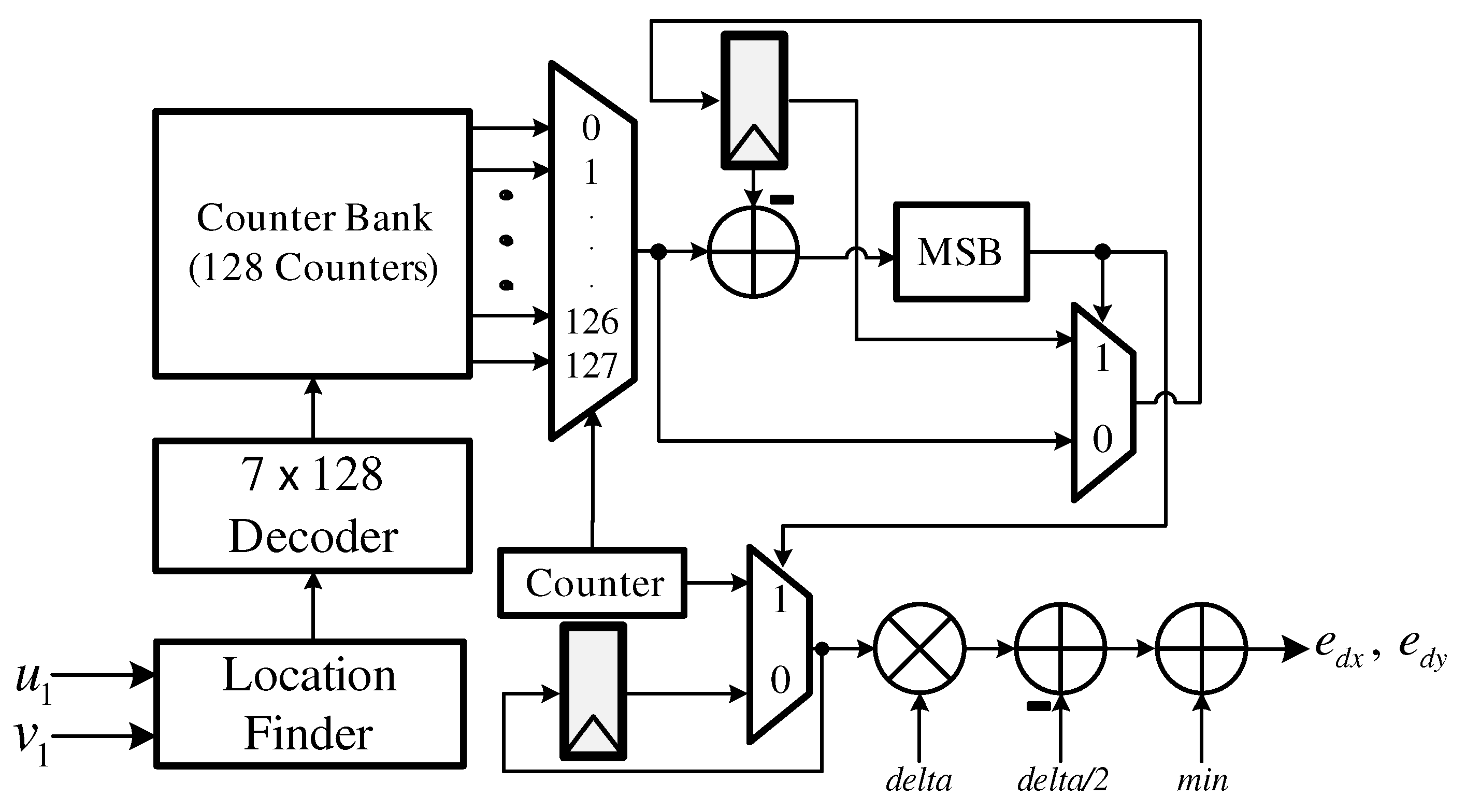 Sensors 19 03217 g006