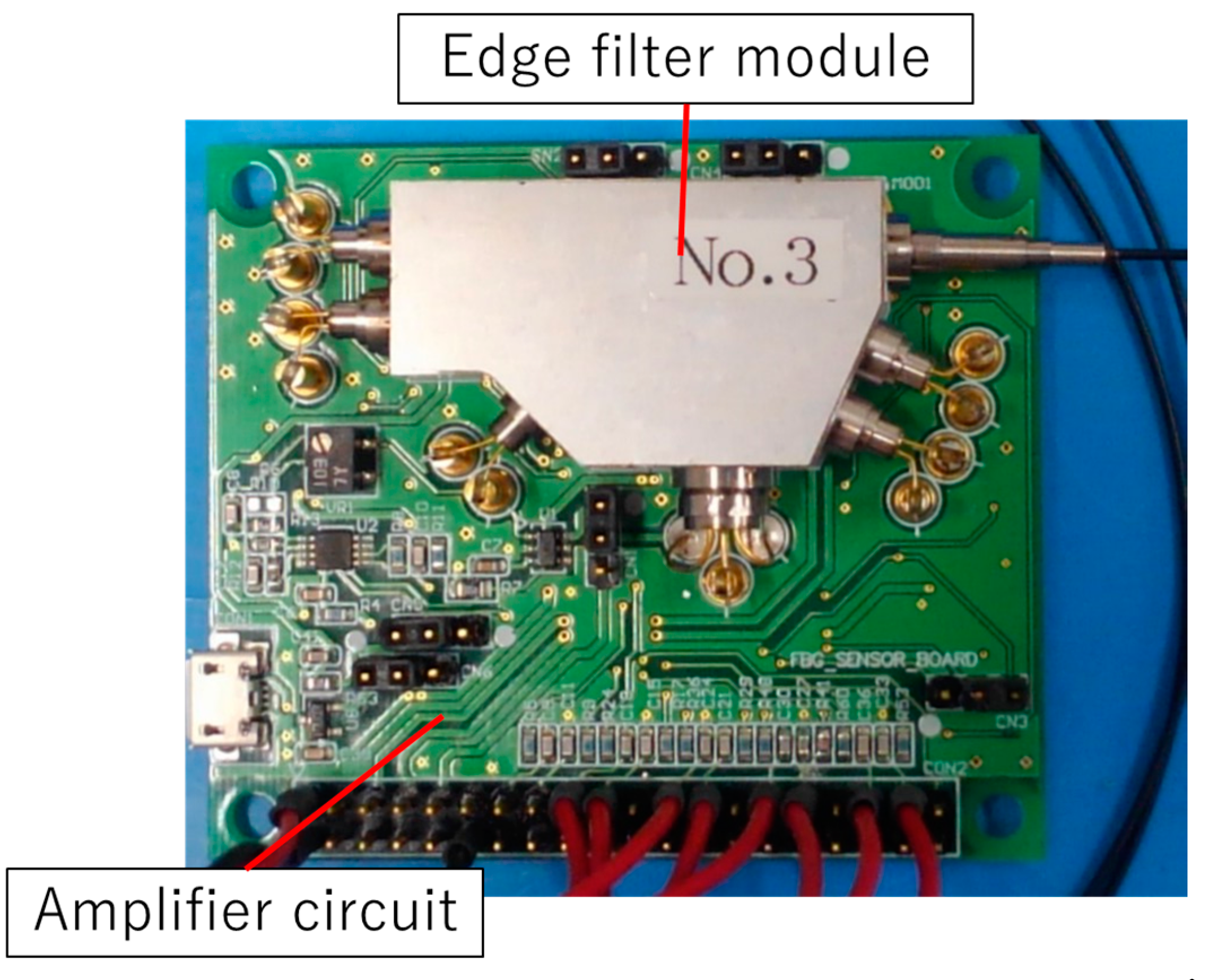 Sensors 19 03222 g003