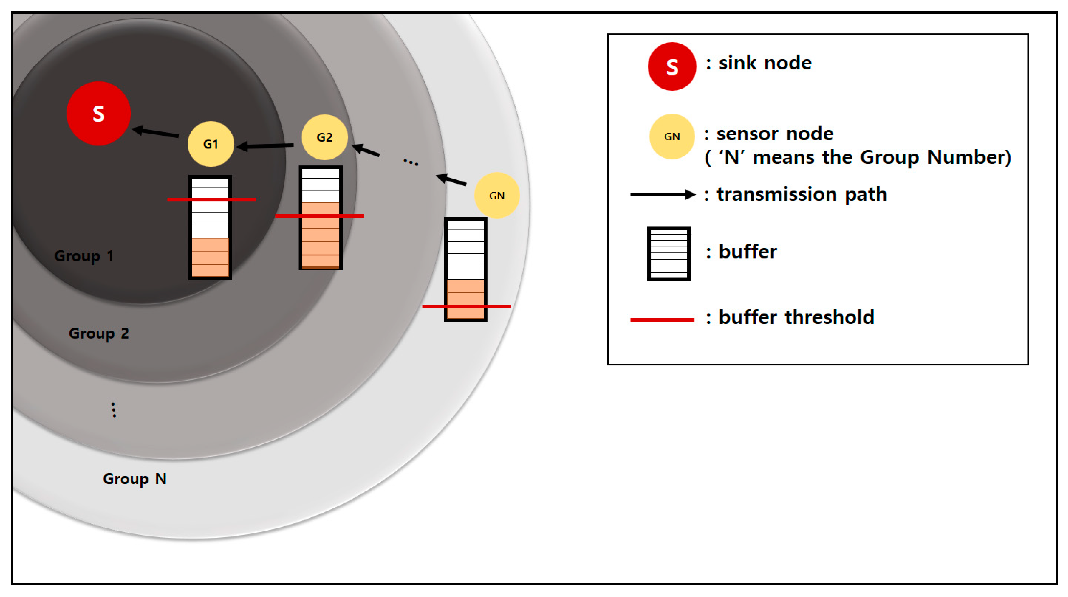 Sensors 19 03230 g005 550