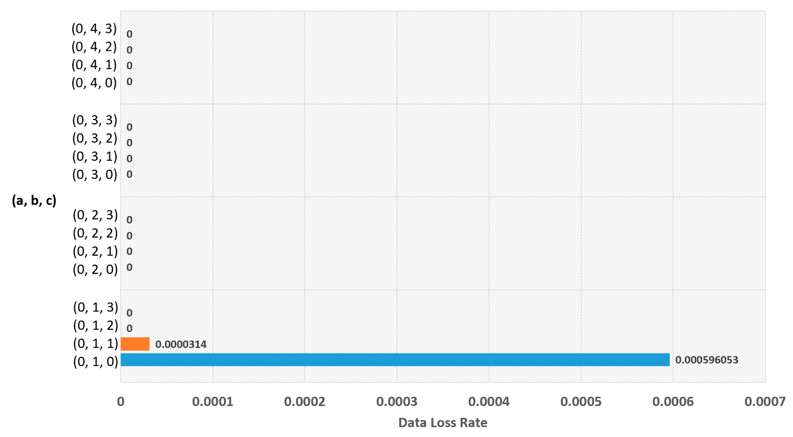 Sensors 19 03230 g008 550