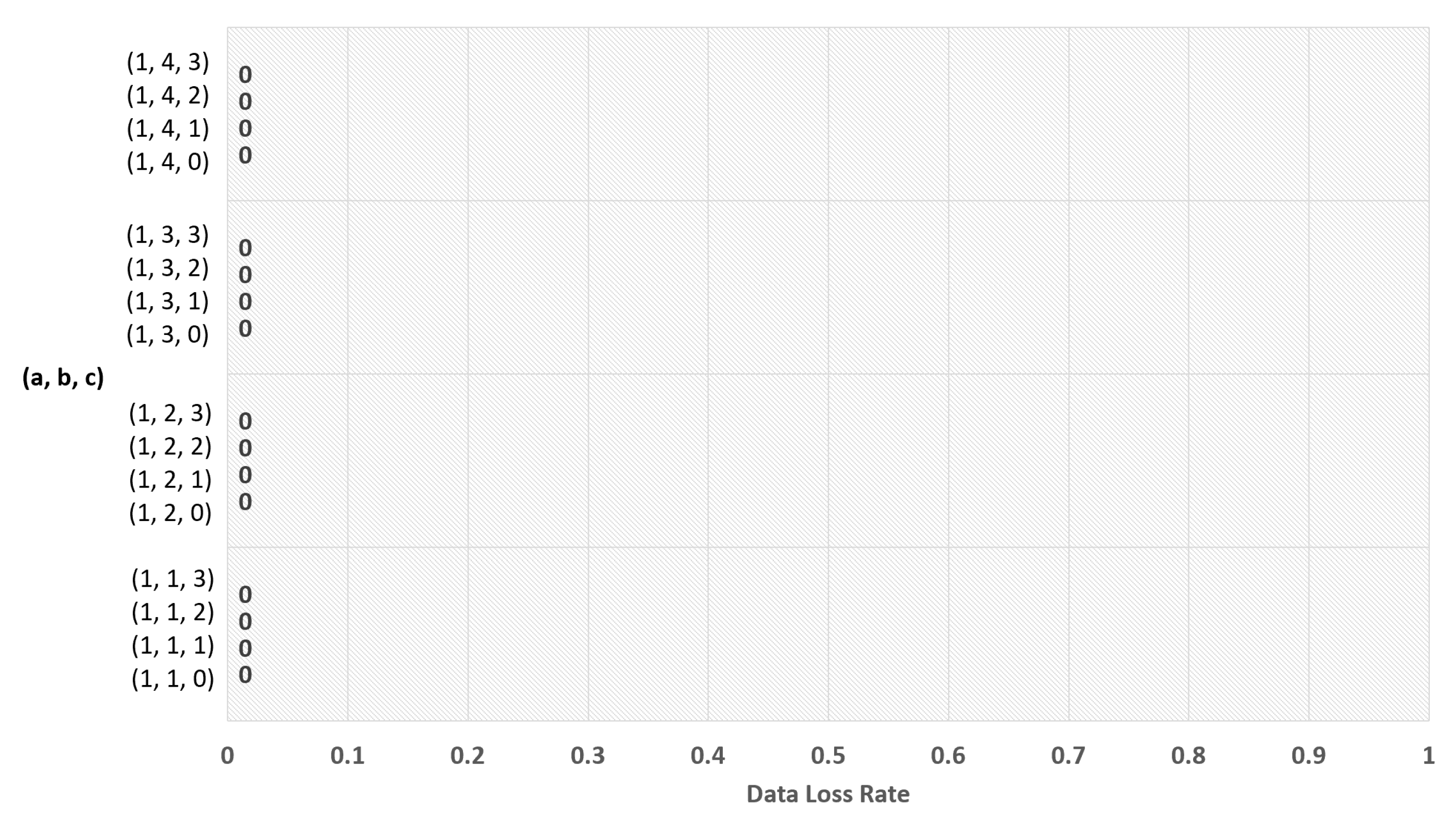 Sensors 19 03230 g010 550