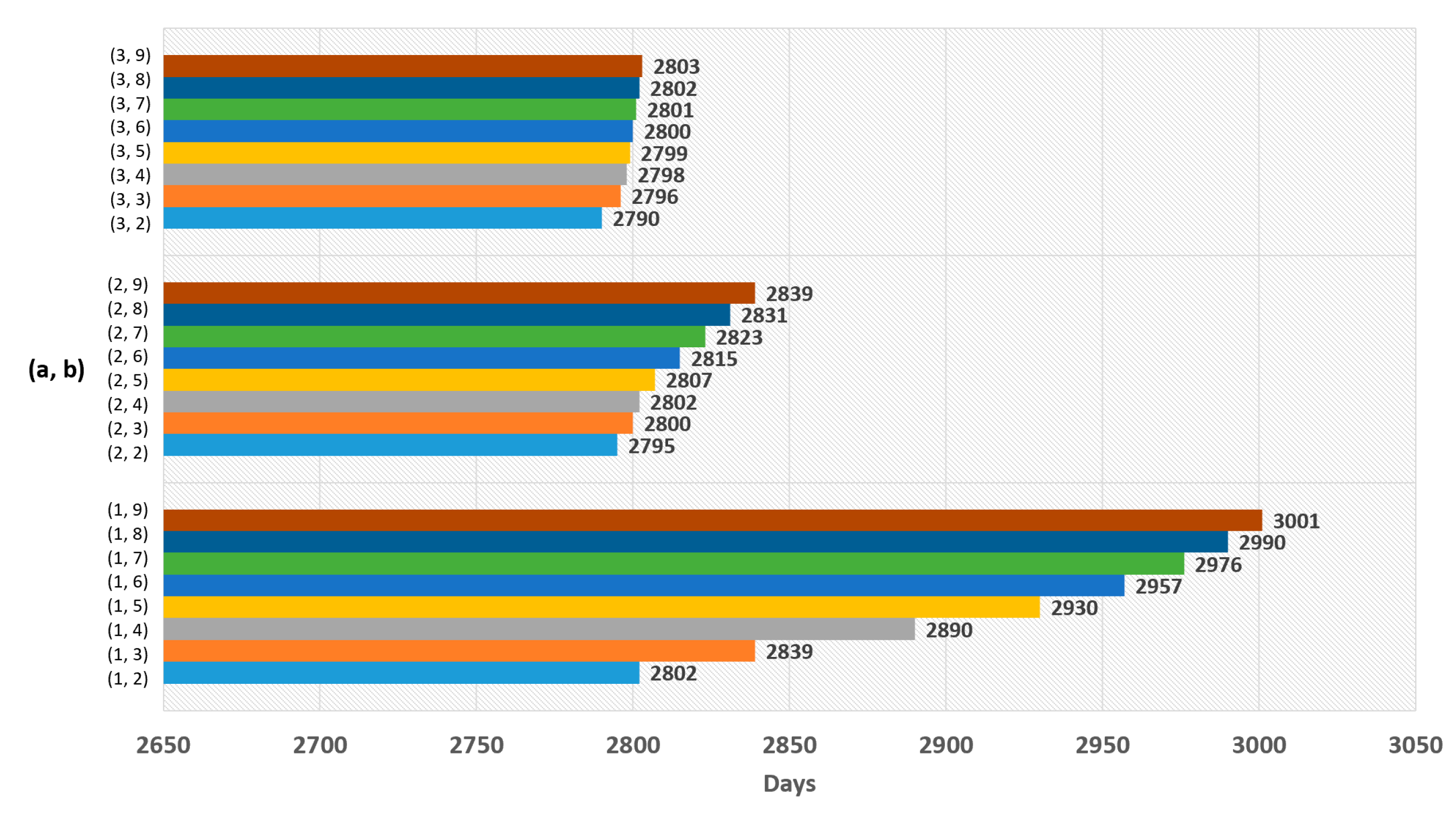 Sensors 19 03230 g011 550