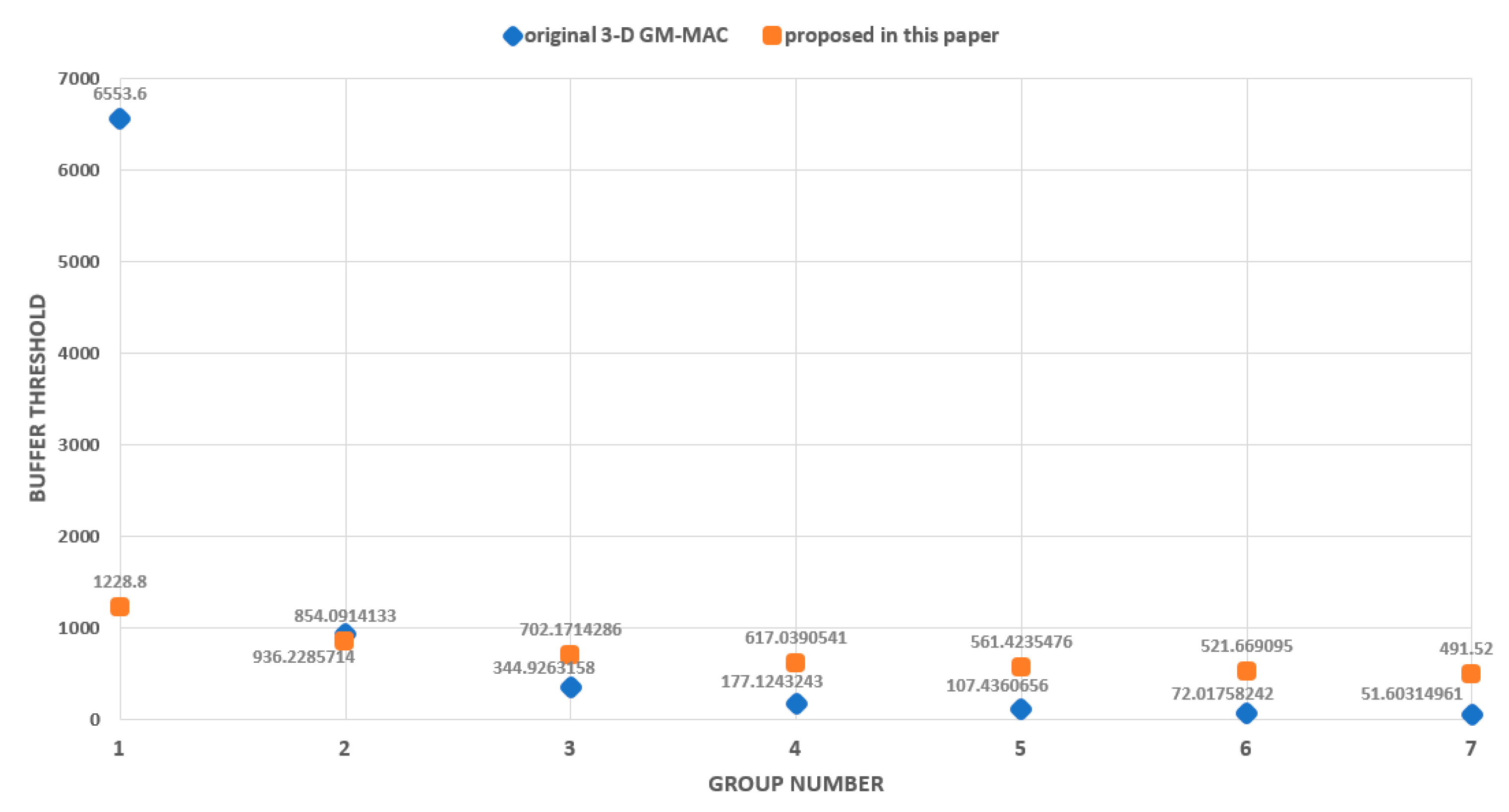 Sensors 19 03230 g018 550