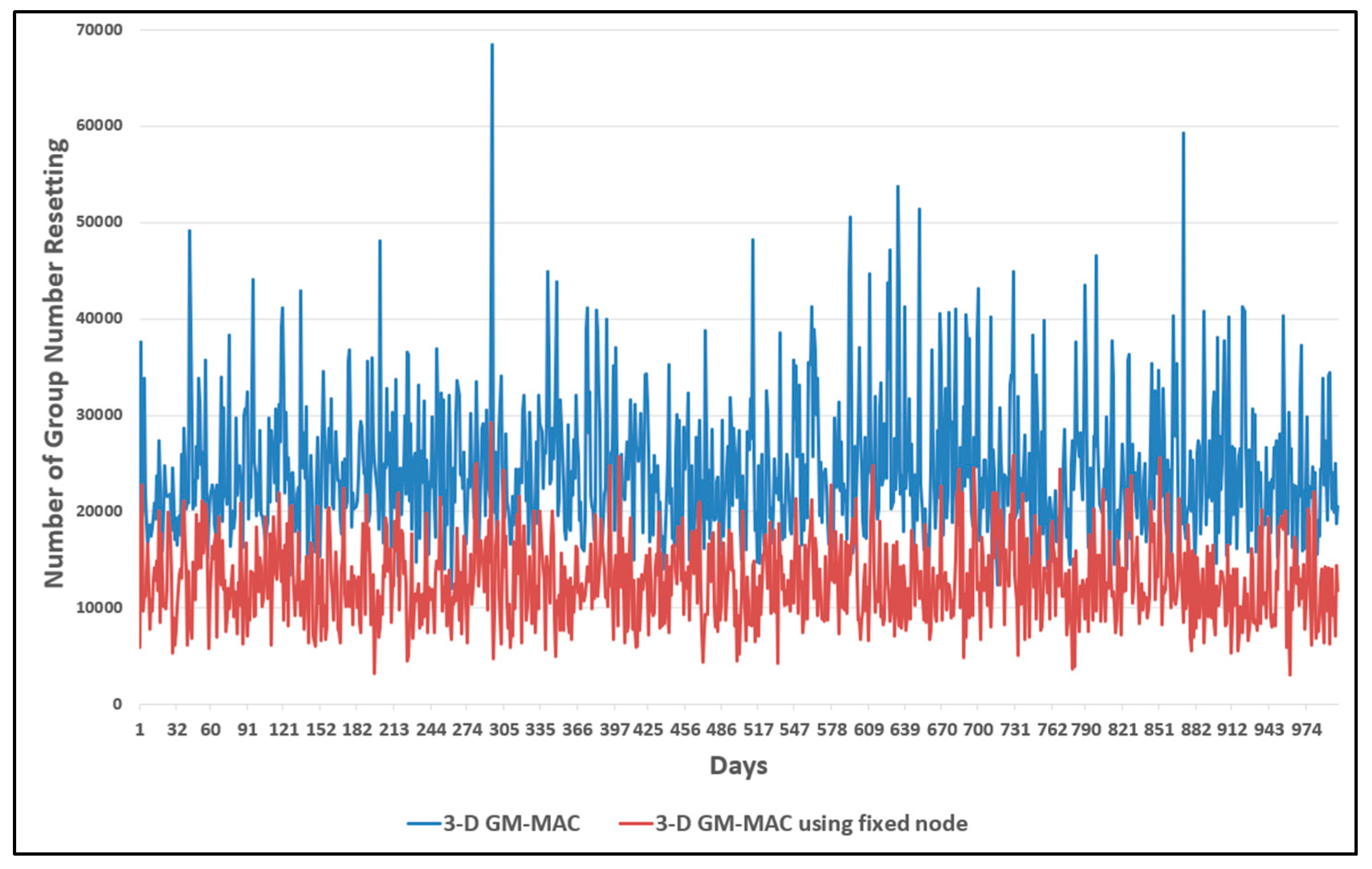 Sensors 19 03230 g019 550