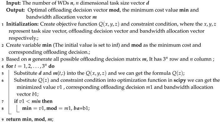 Sensors 19 03231 i001