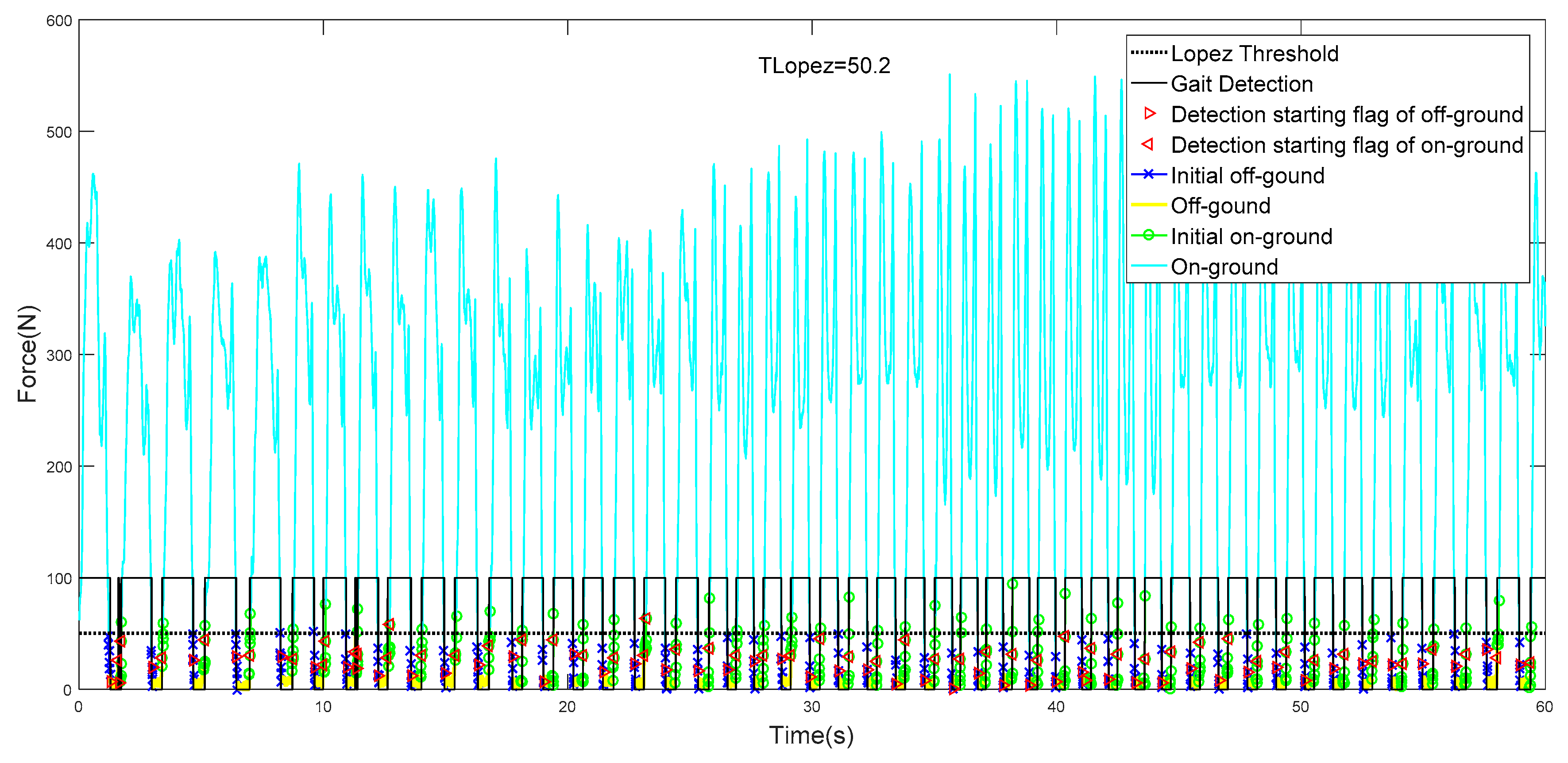 Sensors 19 03235 g012