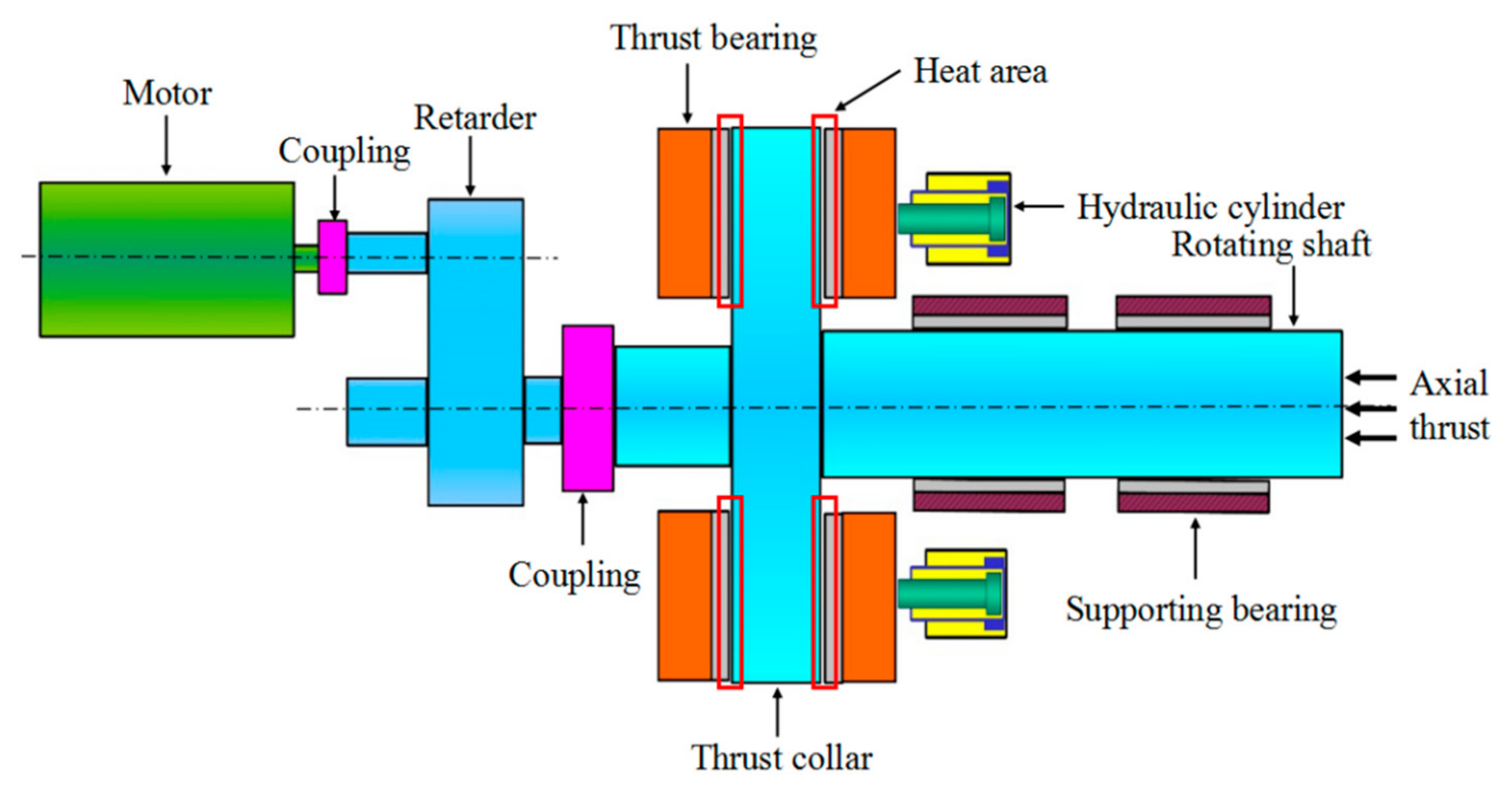 Sensors 19 03245 g002